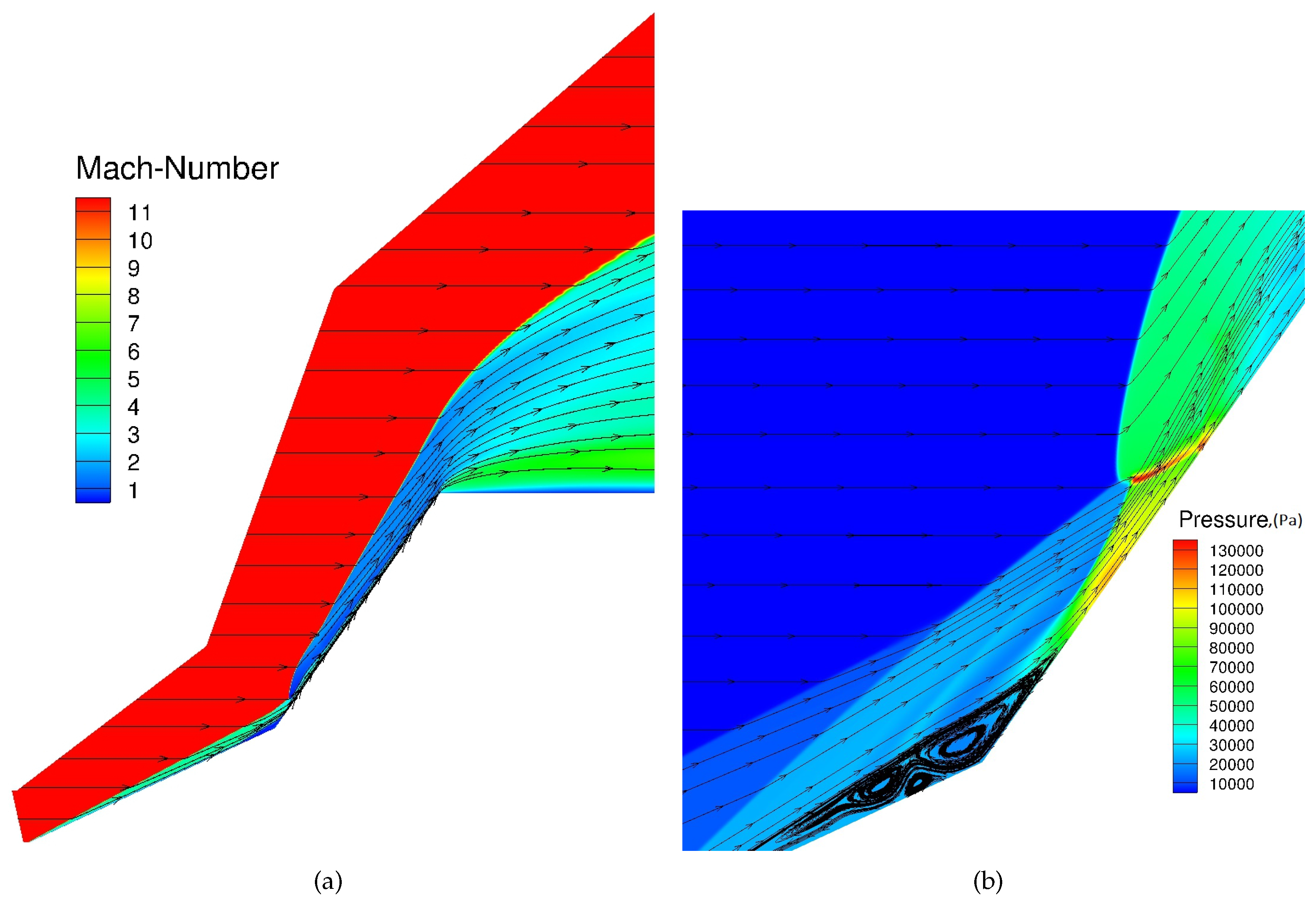 Aerospace 04 00025 g010