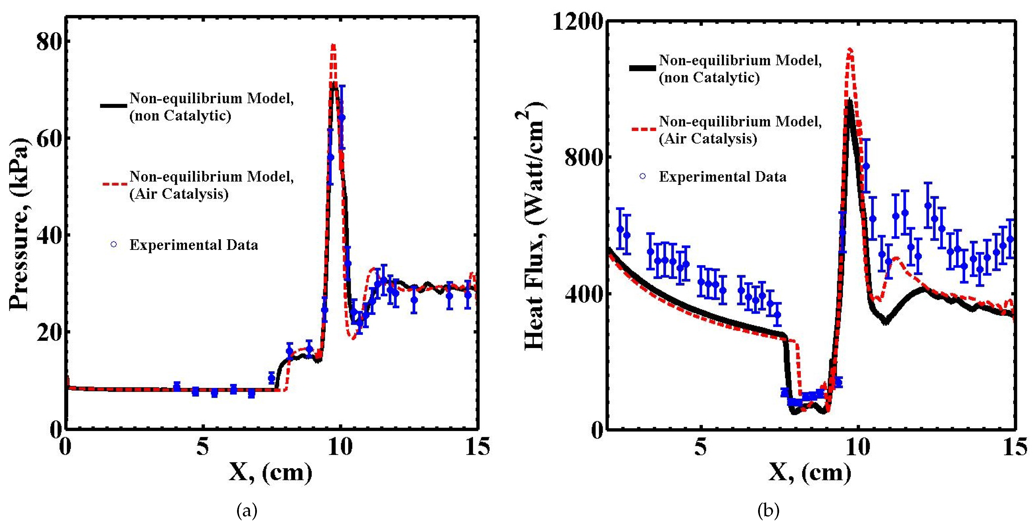 Aerospace 04 00025 g011