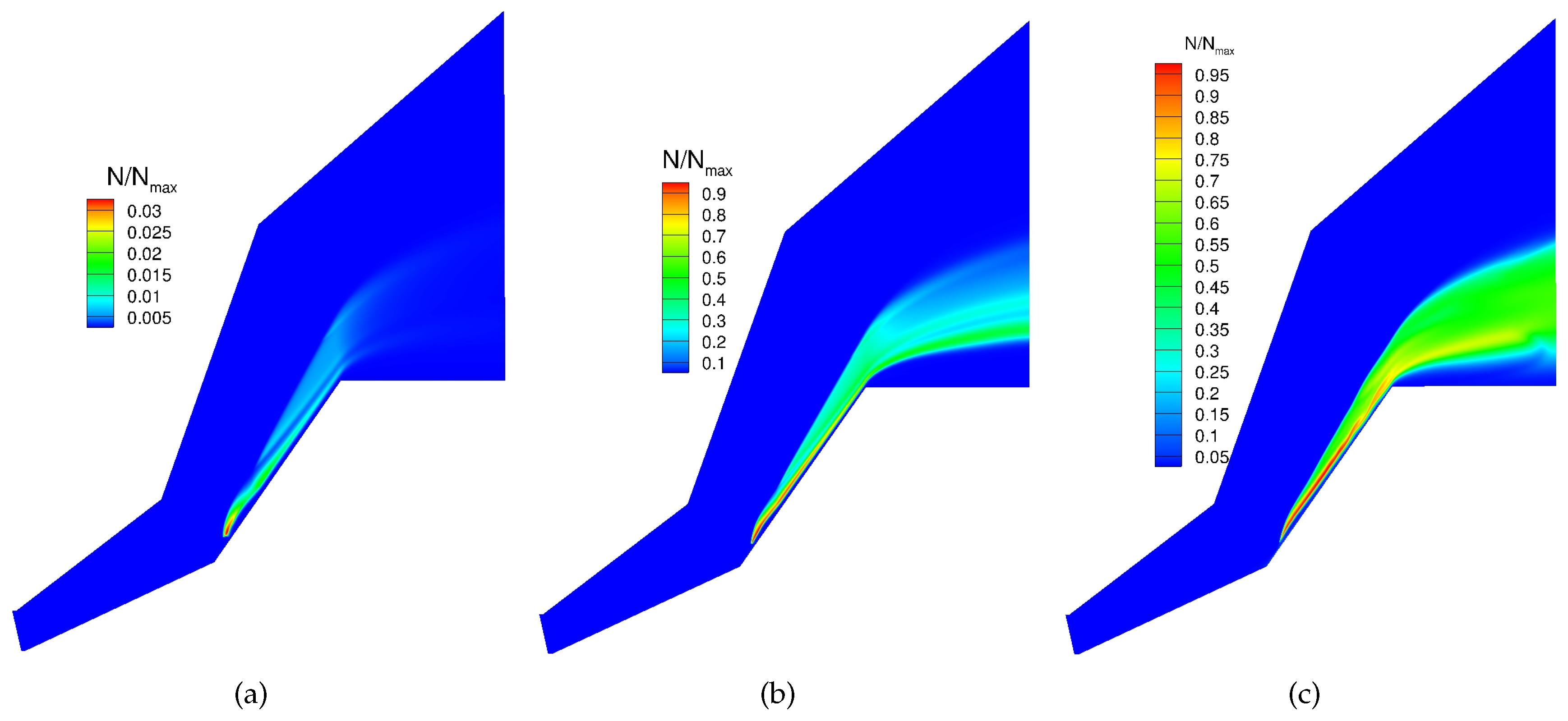 Aerospace 04 00025 g013a