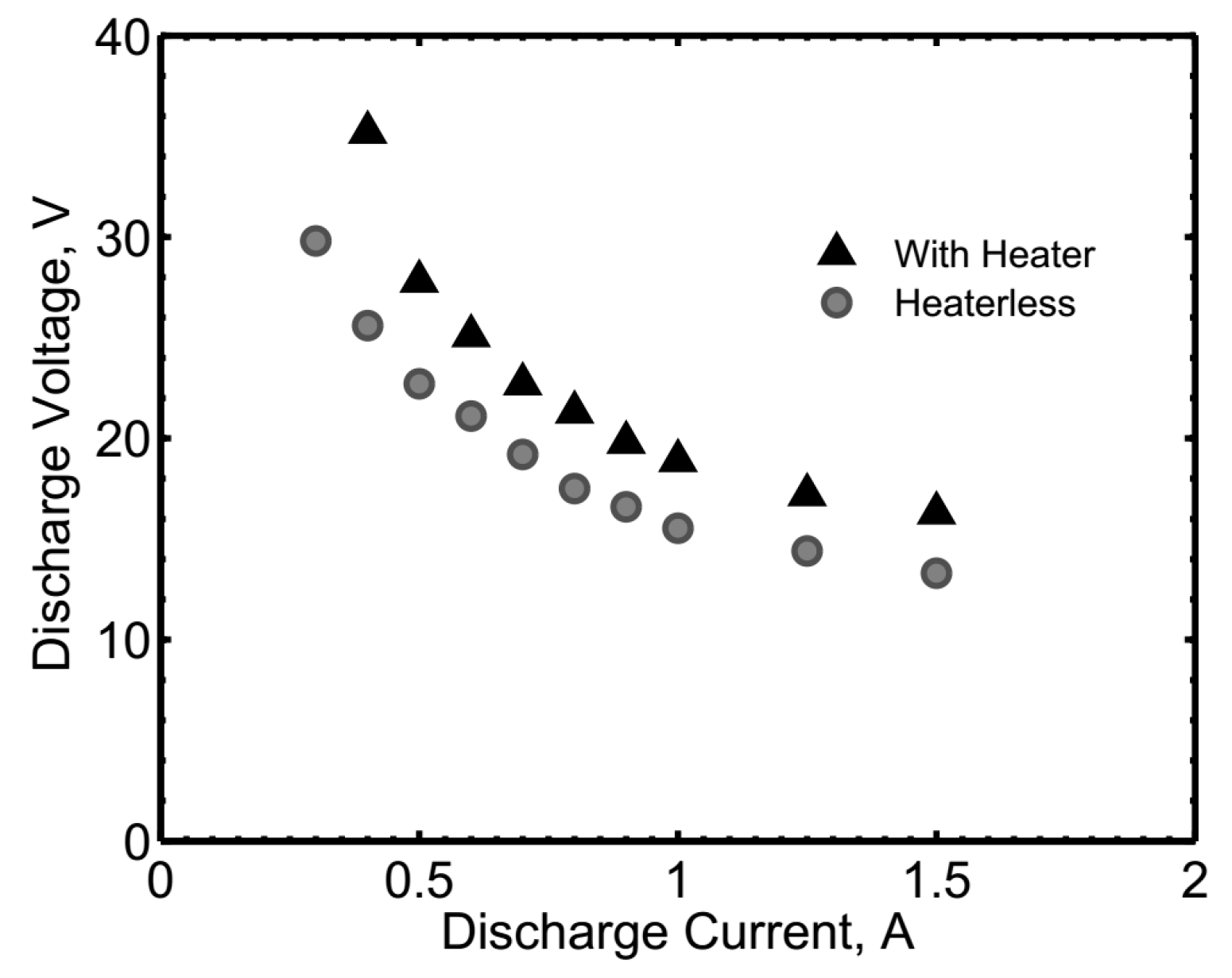 Aerospace 04 00026 g004