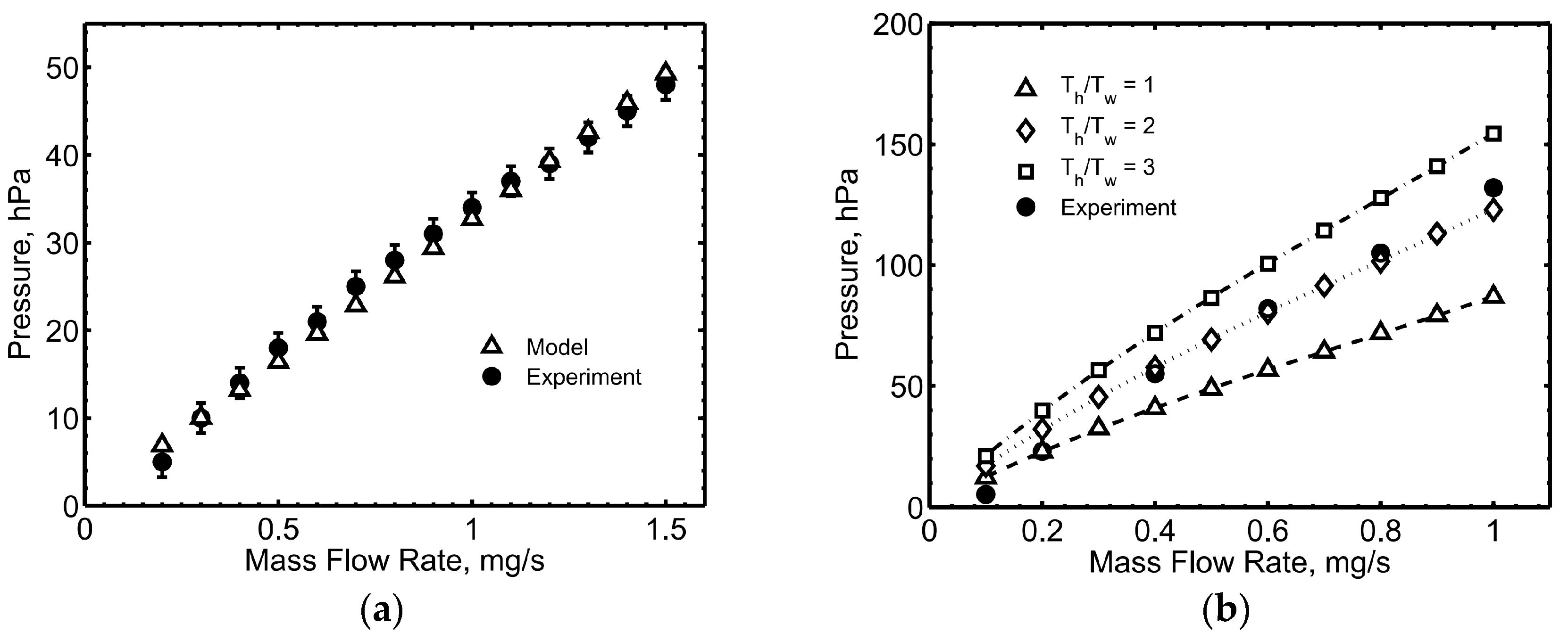 Aerospace 04 00026 g006