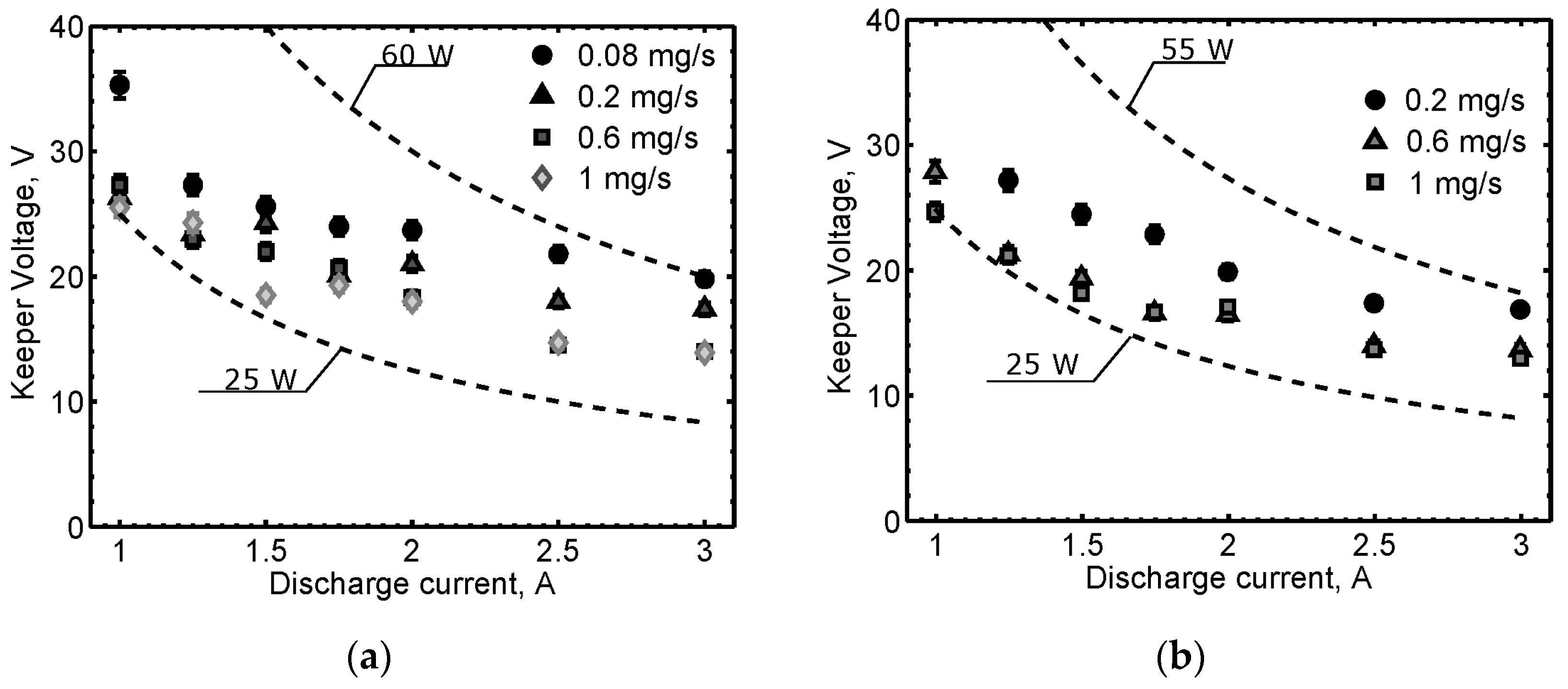 Aerospace 04 00026 g007