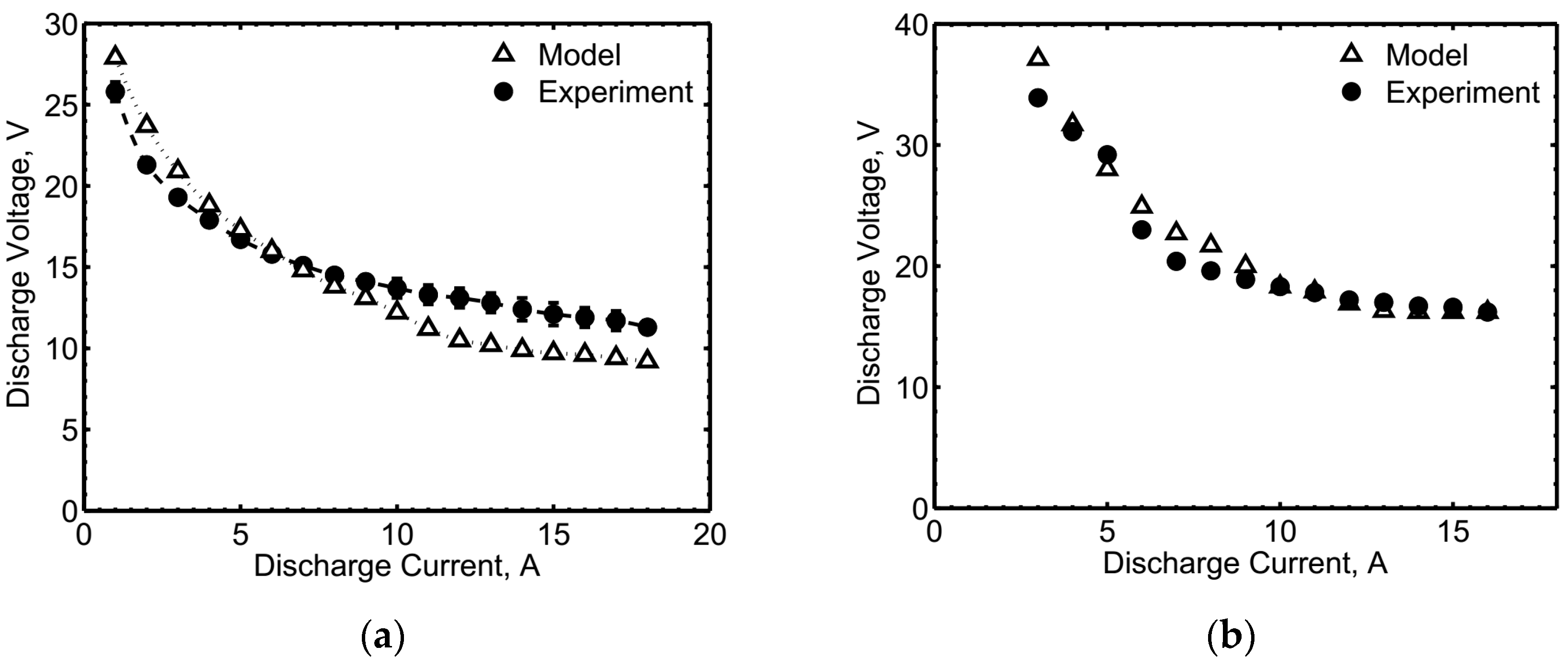 Aerospace 04 00026 g012
