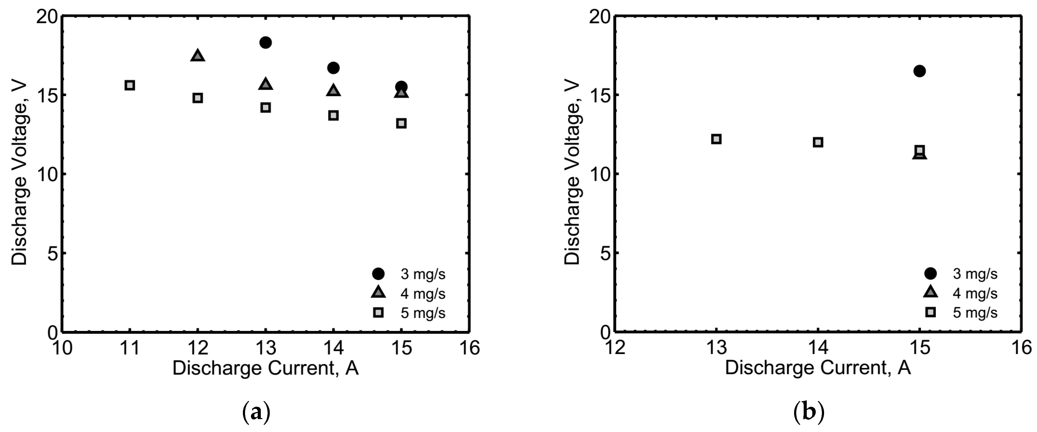 Aerospace 04 00026 g015