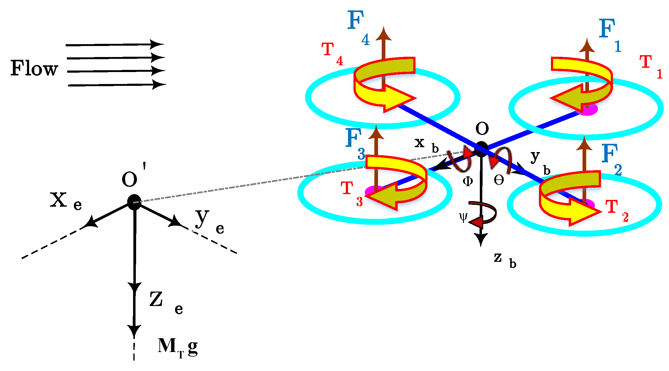 Aerospace 04 00027 g001