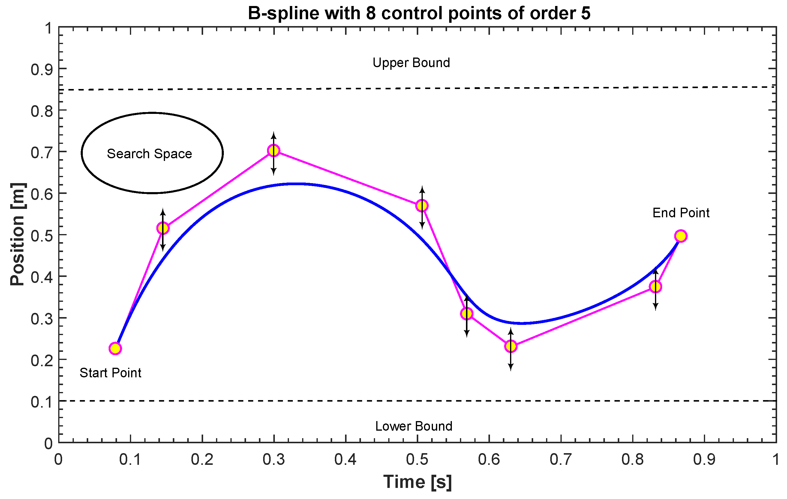 Aerospace 04 00027 g002