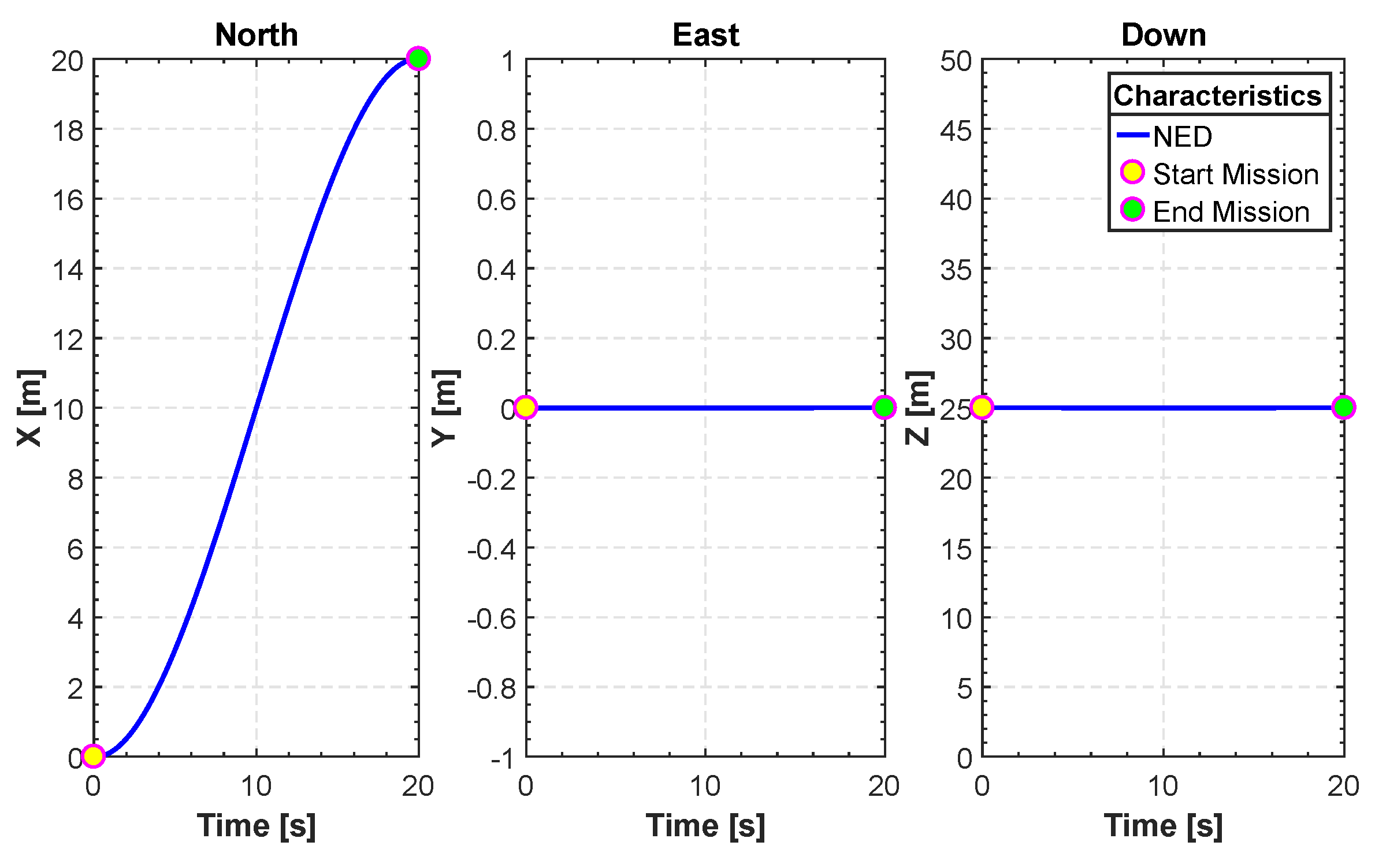 Aerospace 04 00027 g007
