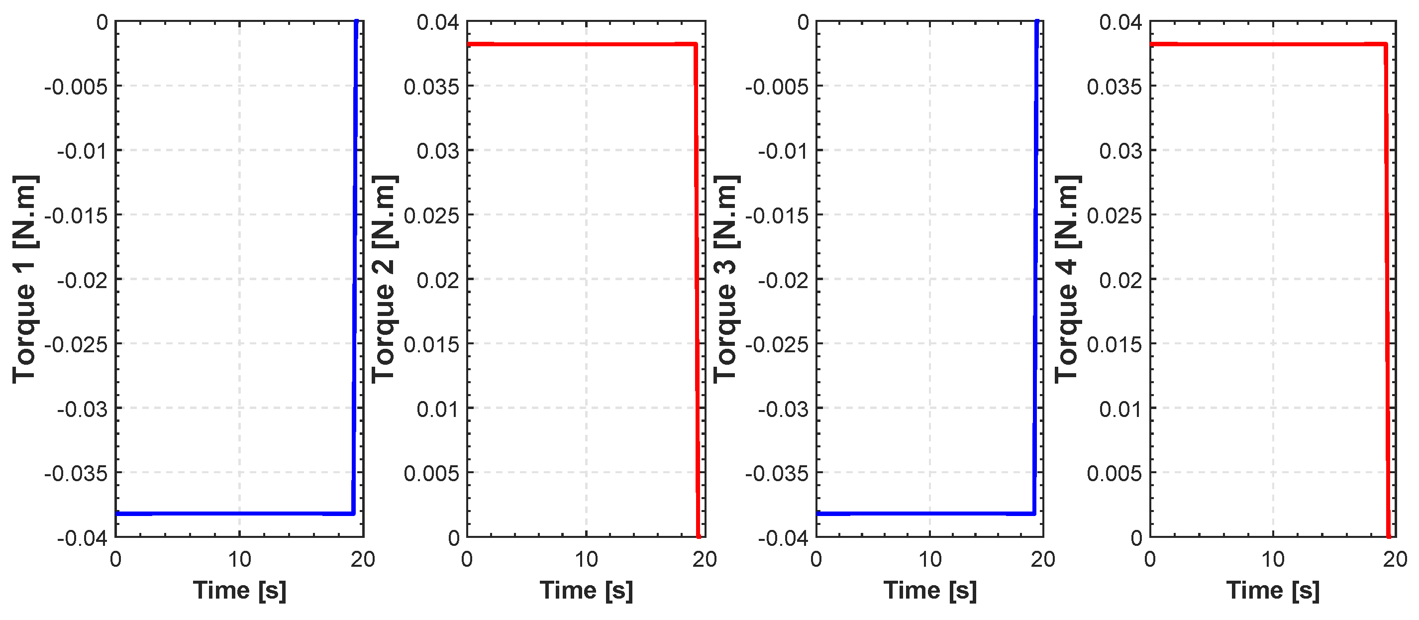 Aerospace 04 00027 g008