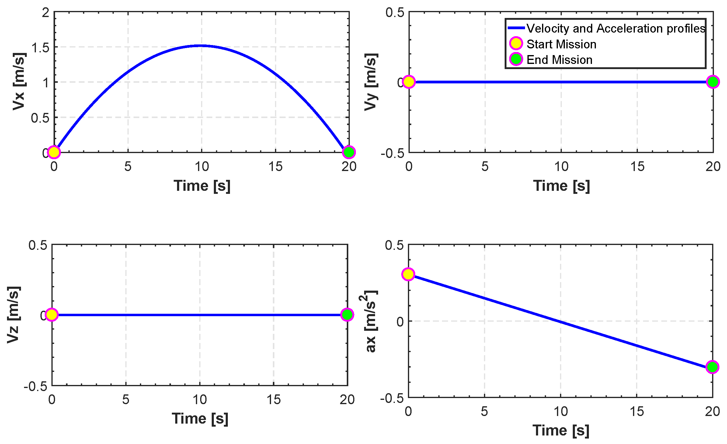 Aerospace 04 00027 g010