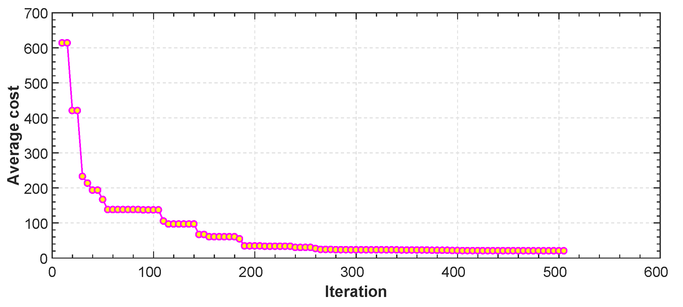 Aerospace 04 00027 g011
