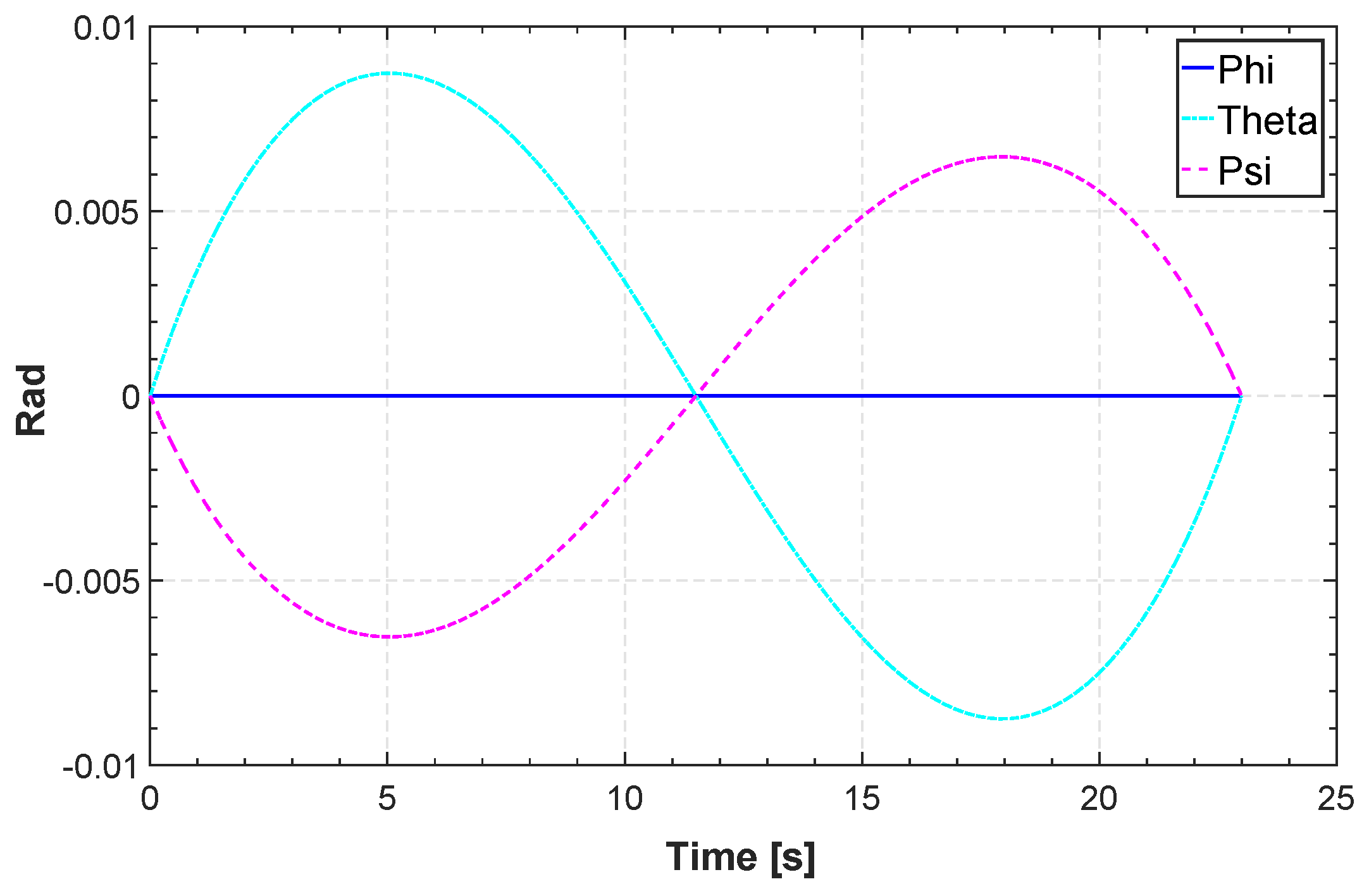 Aerospace 04 00027 g013