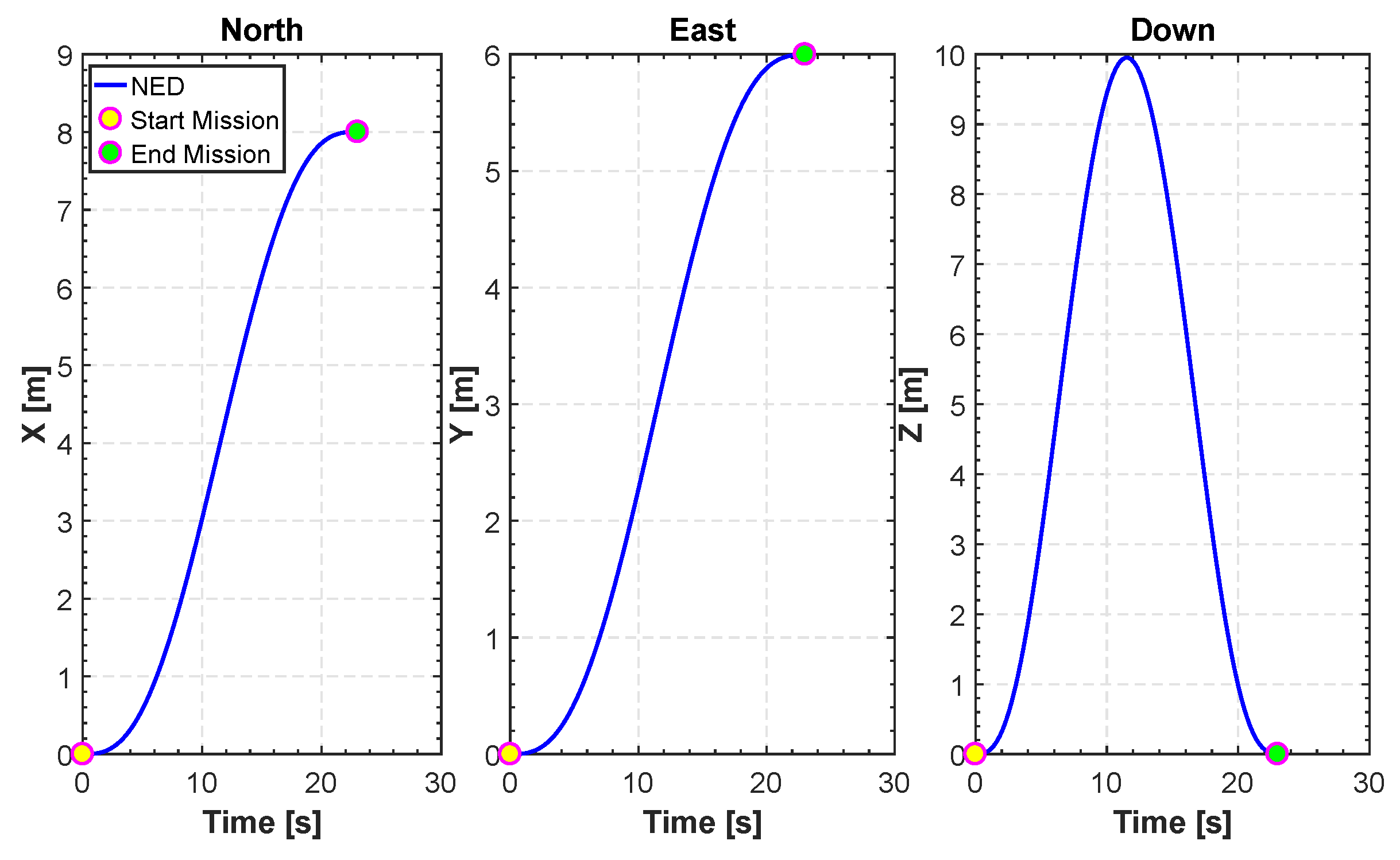 Aerospace 04 00027 g014