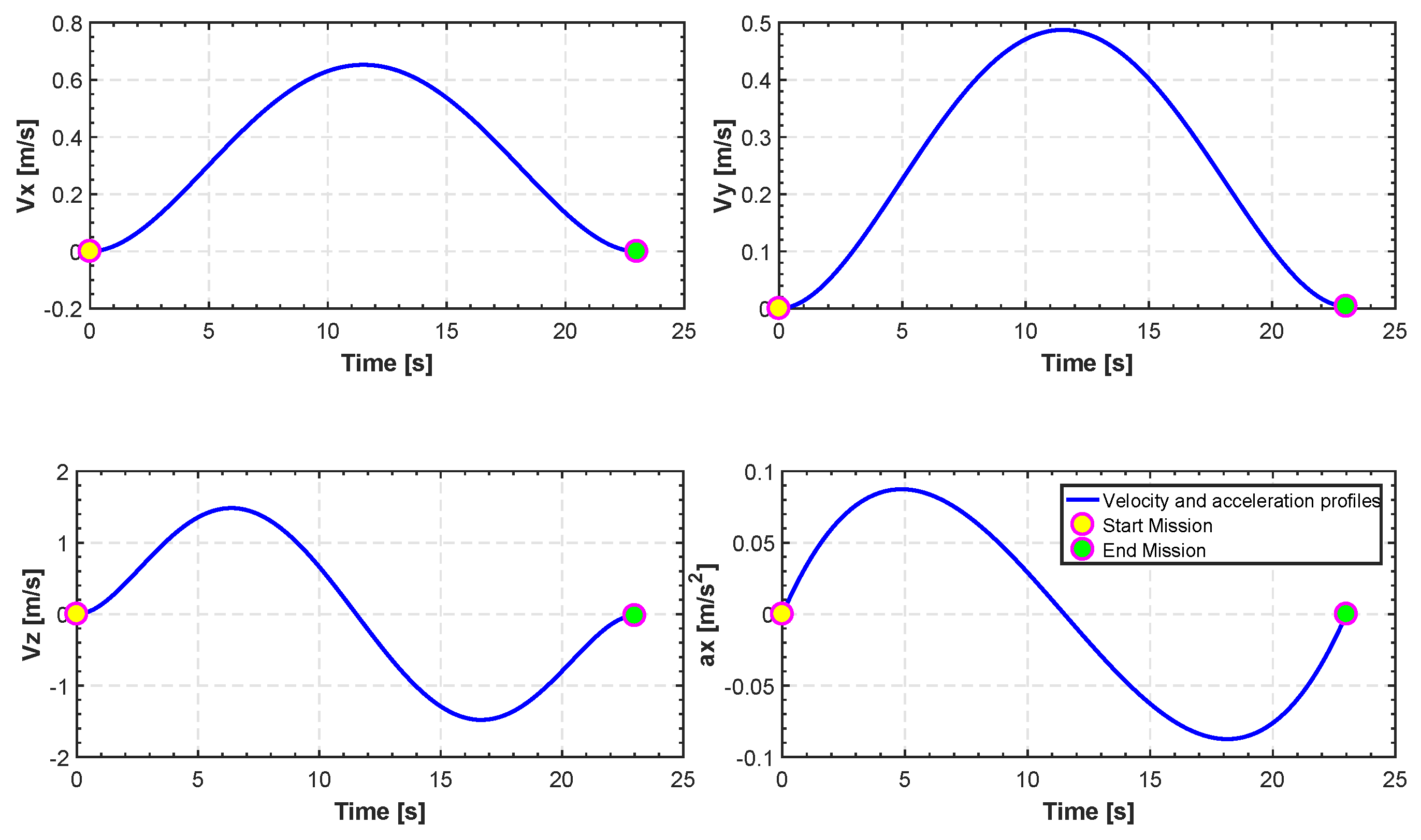 Aerospace 04 00027 g015