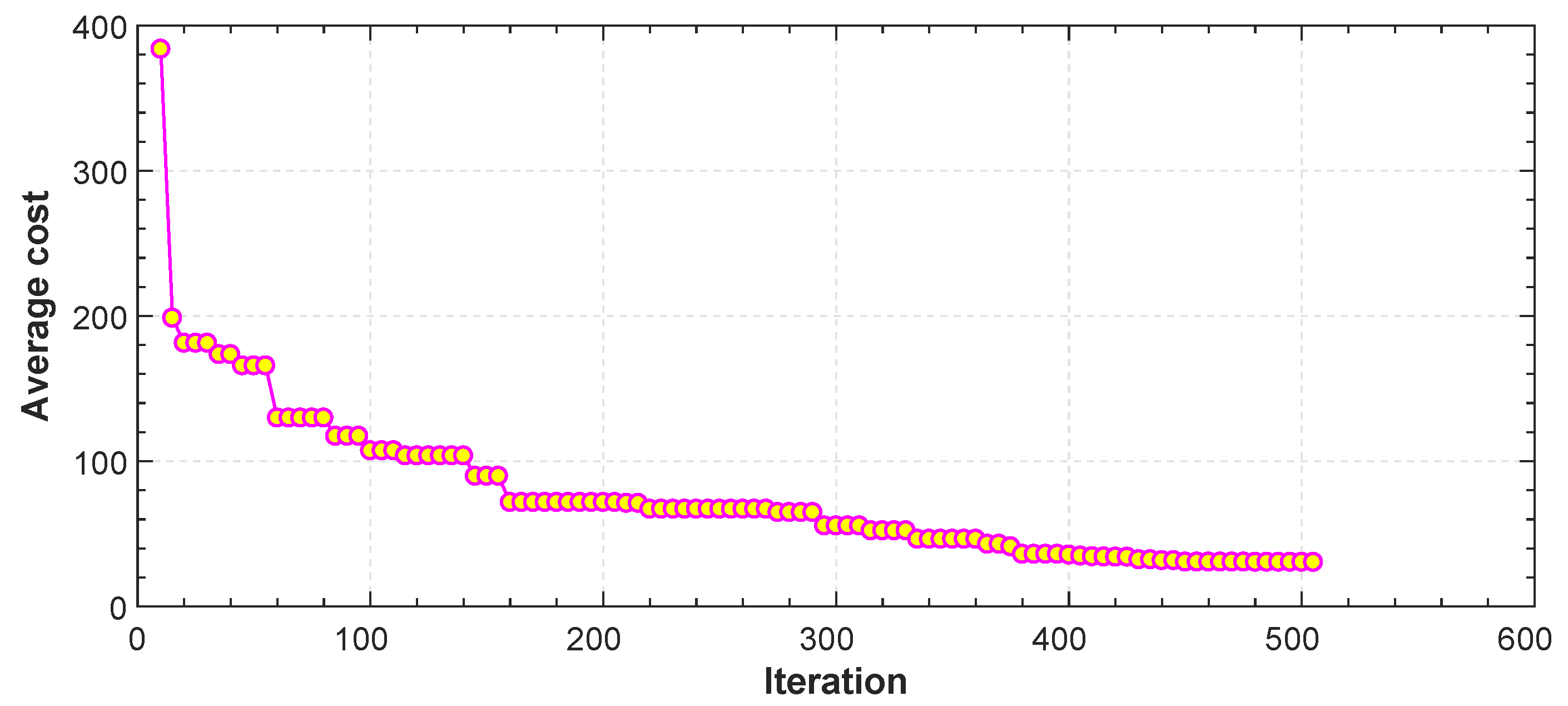 Aerospace 04 00027 g017