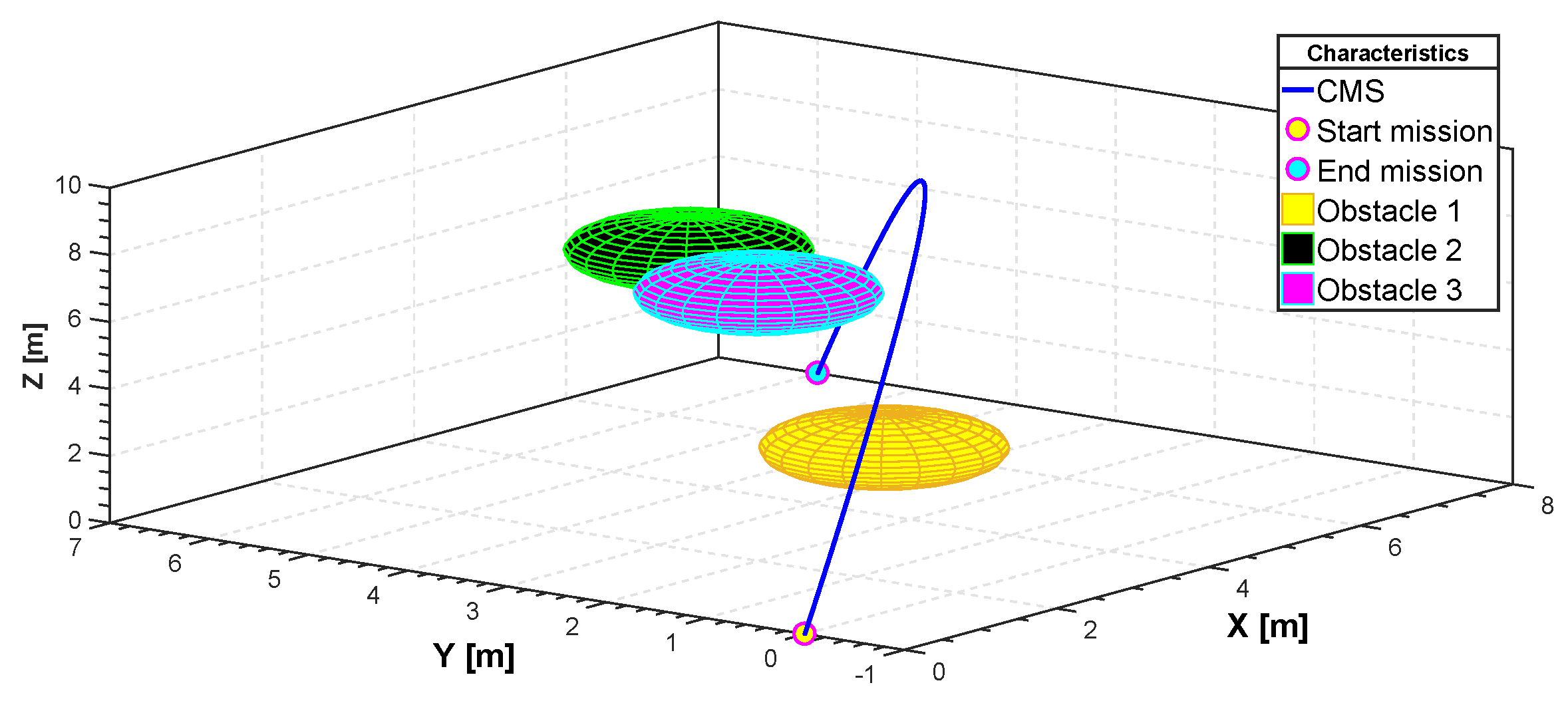 Aerospace 04 00027 g021