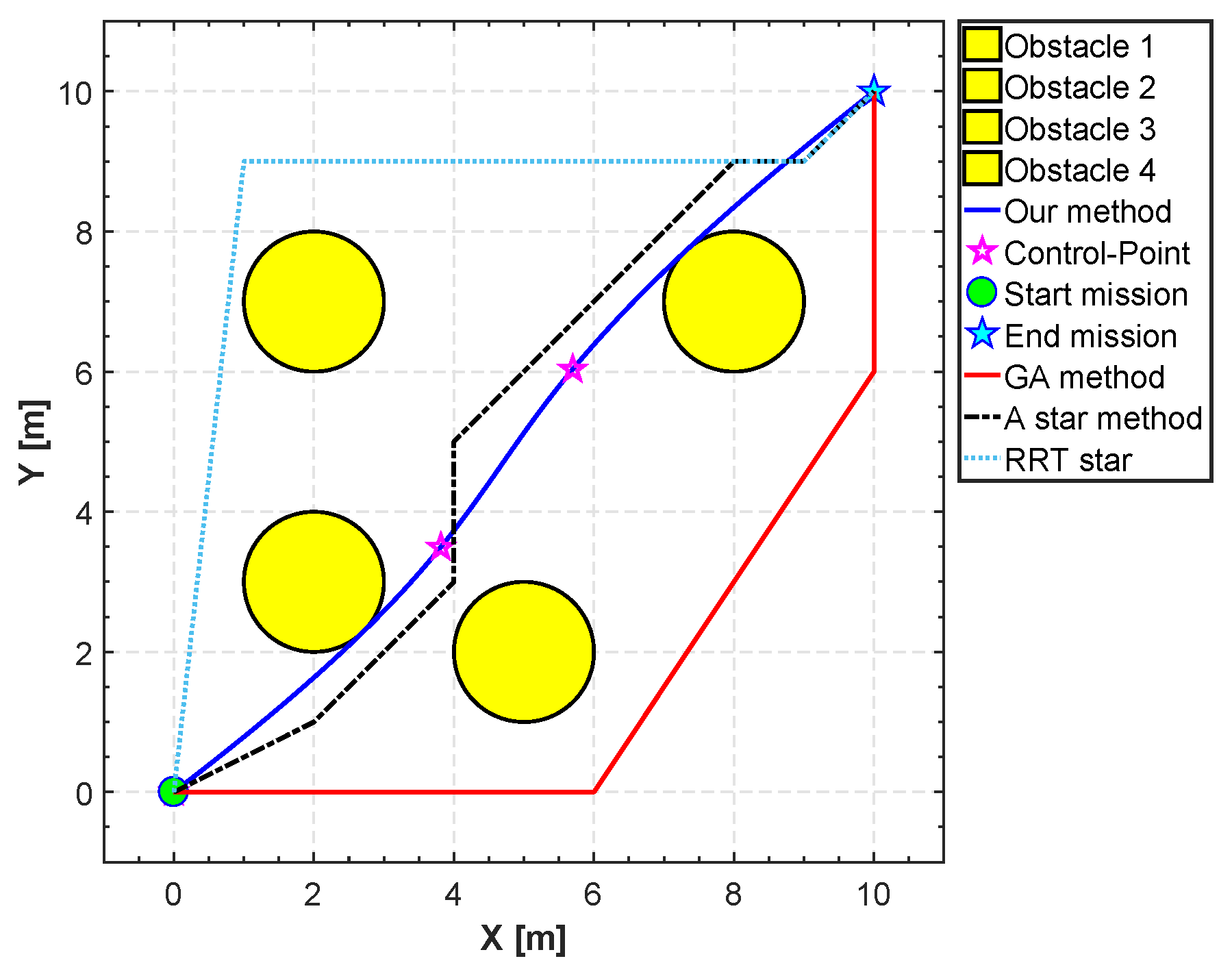 Aerospace 04 00027 g023