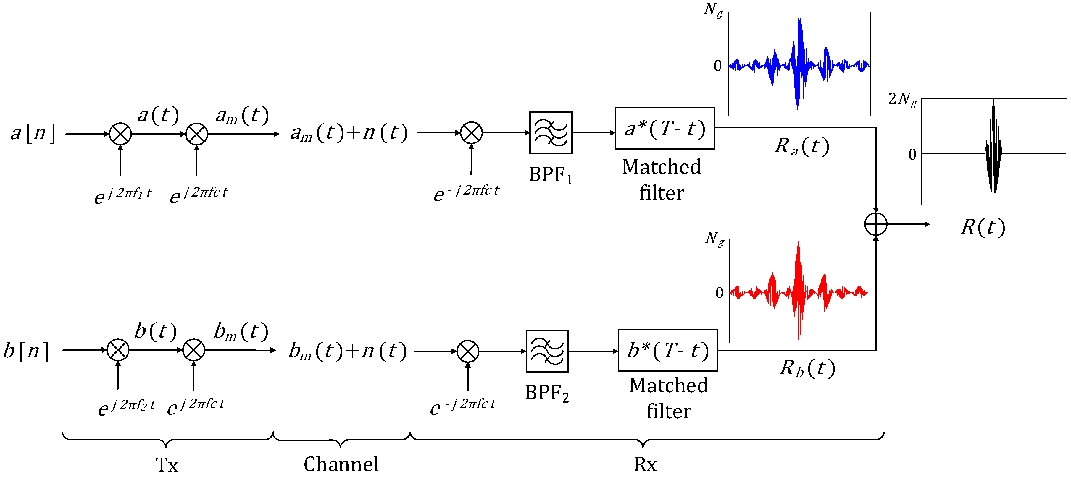 Aerospace 04 00028 g001