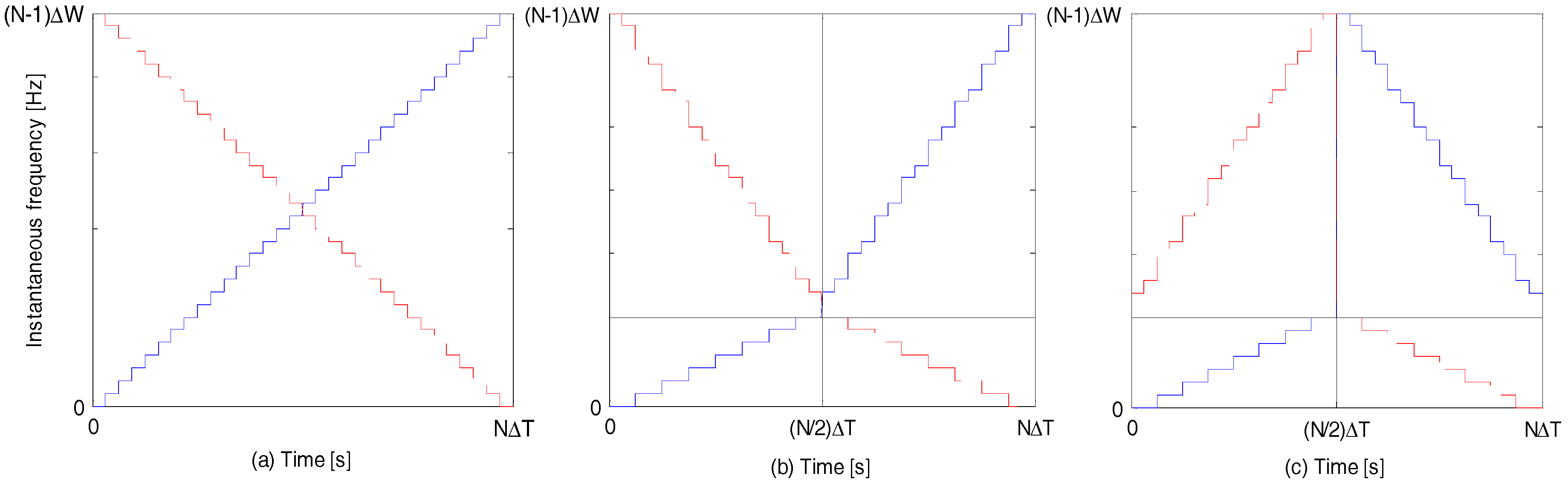 Aerospace 04 00028 g003