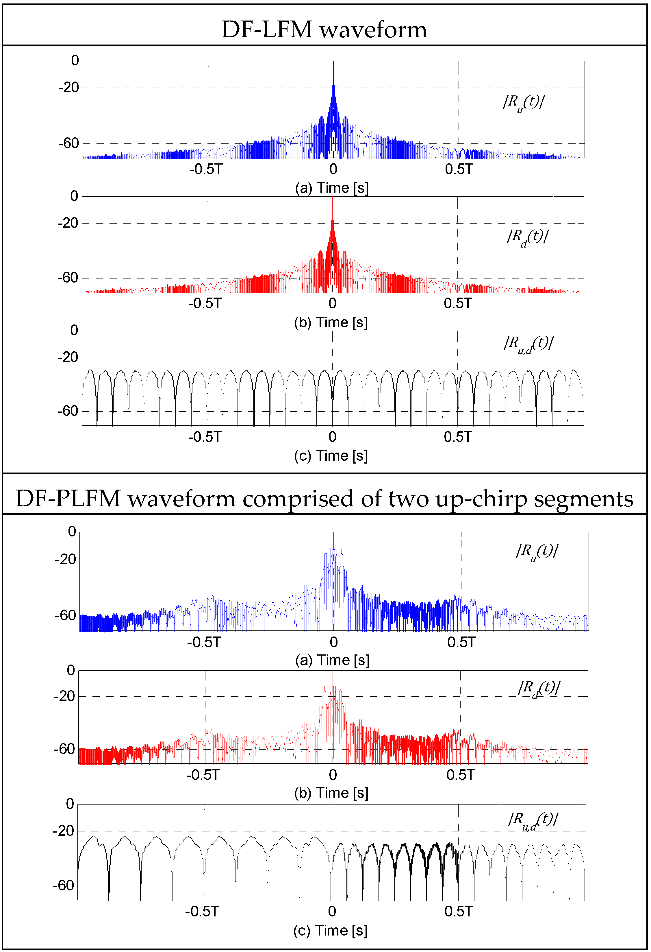 Aerospace 04 00028 g004a