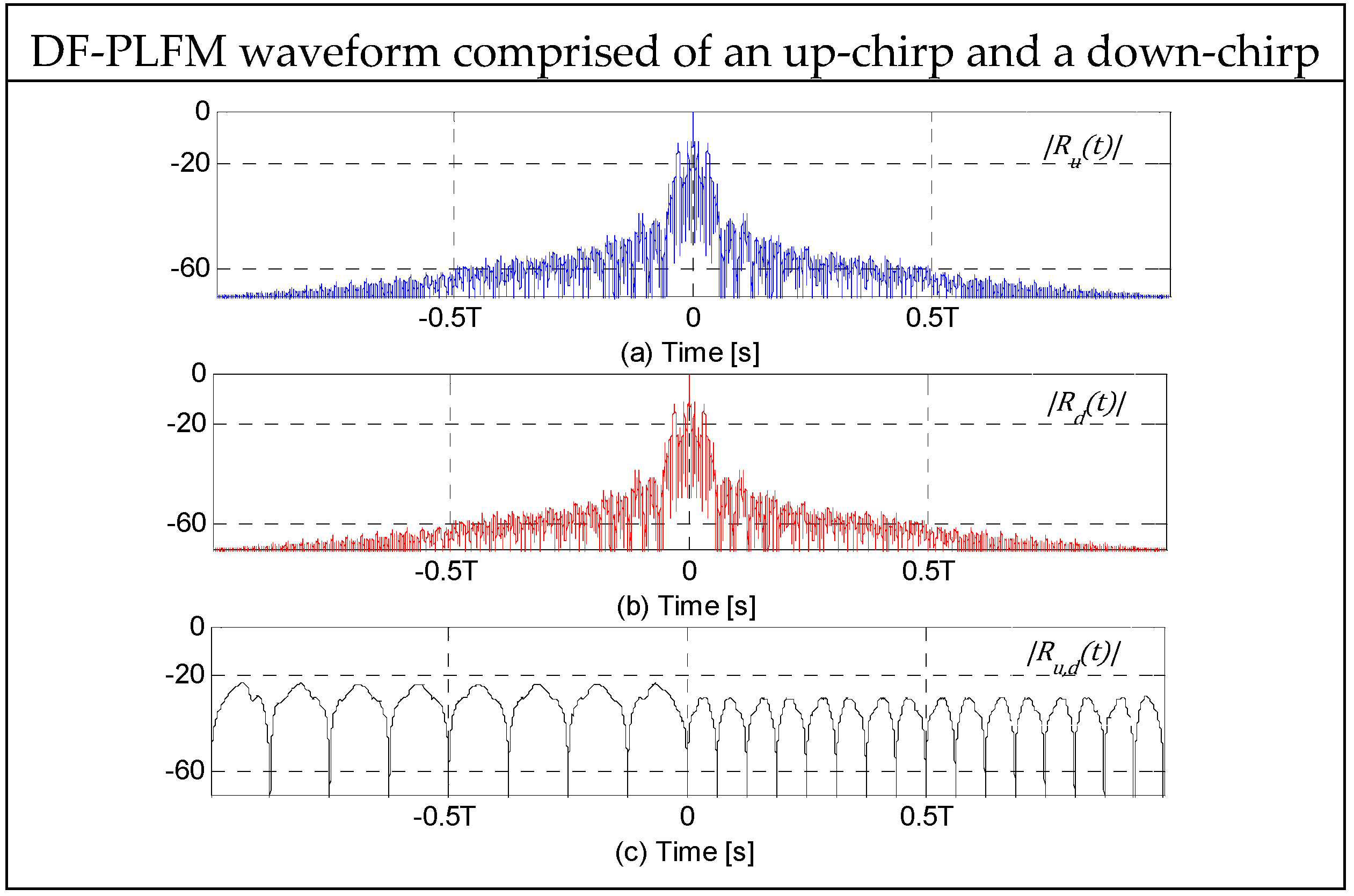 Aerospace 04 00028 g004b