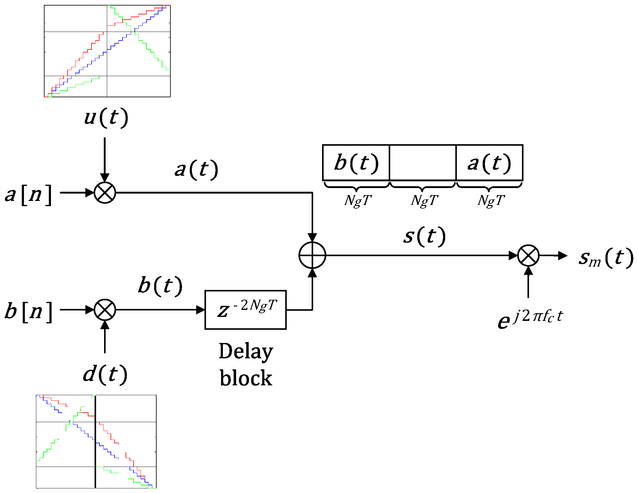 Aerospace 04 00028 g005
