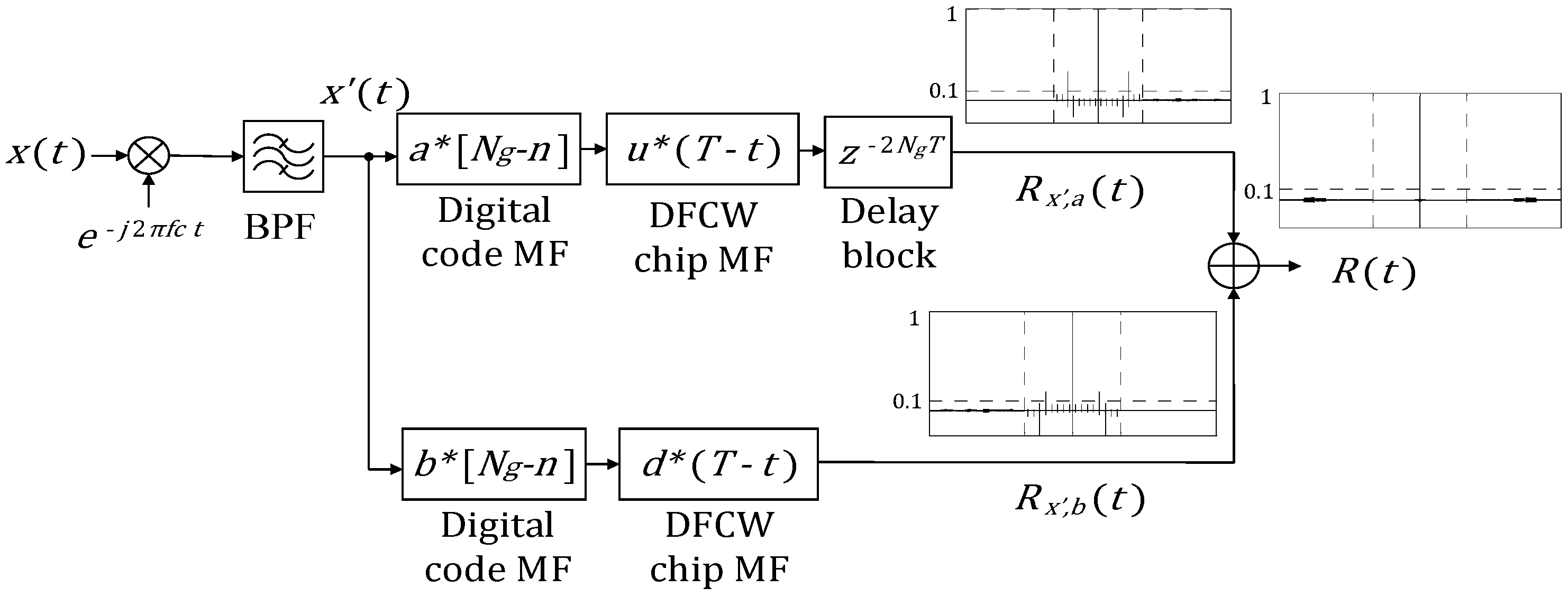 Aerospace 04 00028 g006