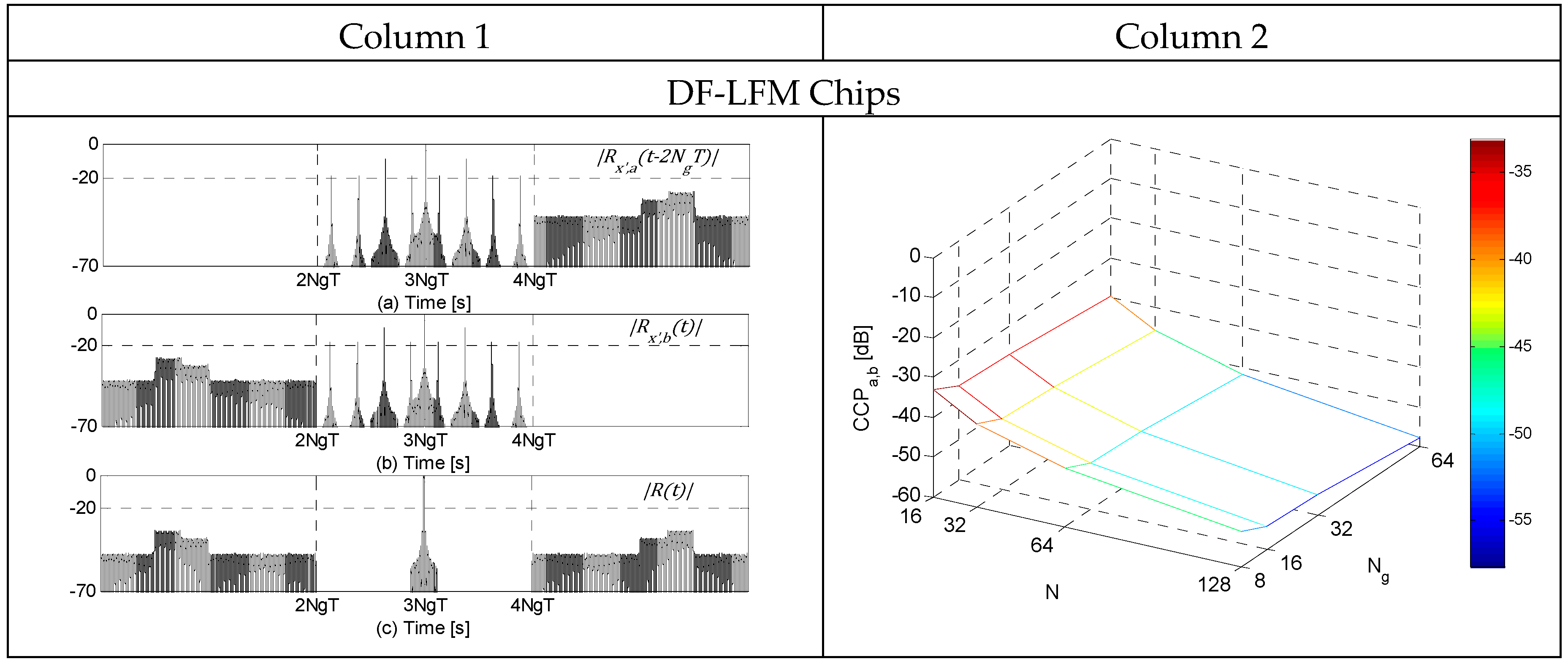 Aerospace 04 00028 g007a
