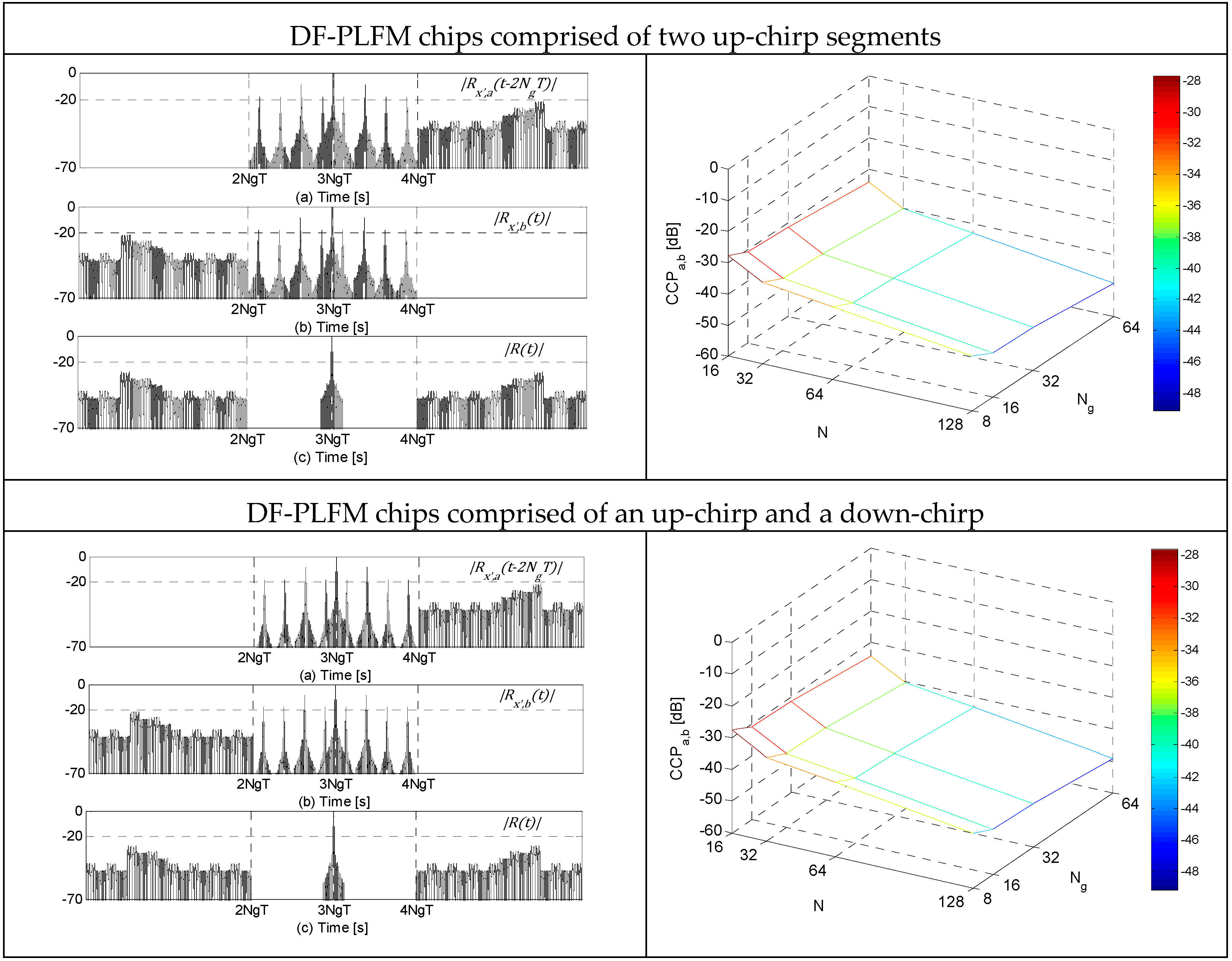 Aerospace 04 00028 g007b