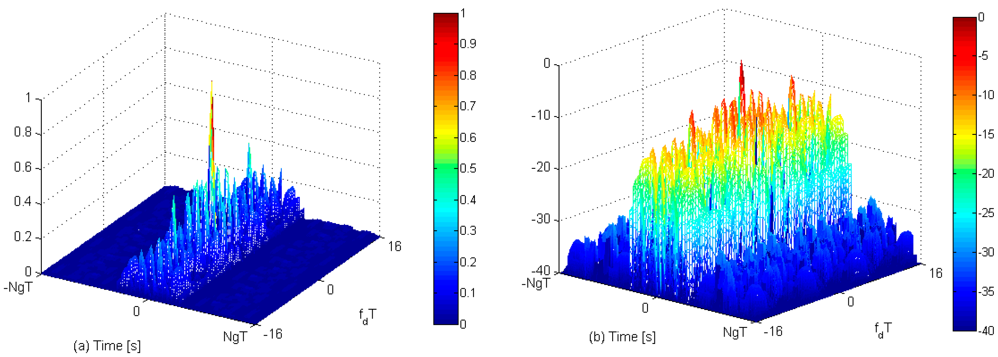 Aerospace 04 00028 g009
