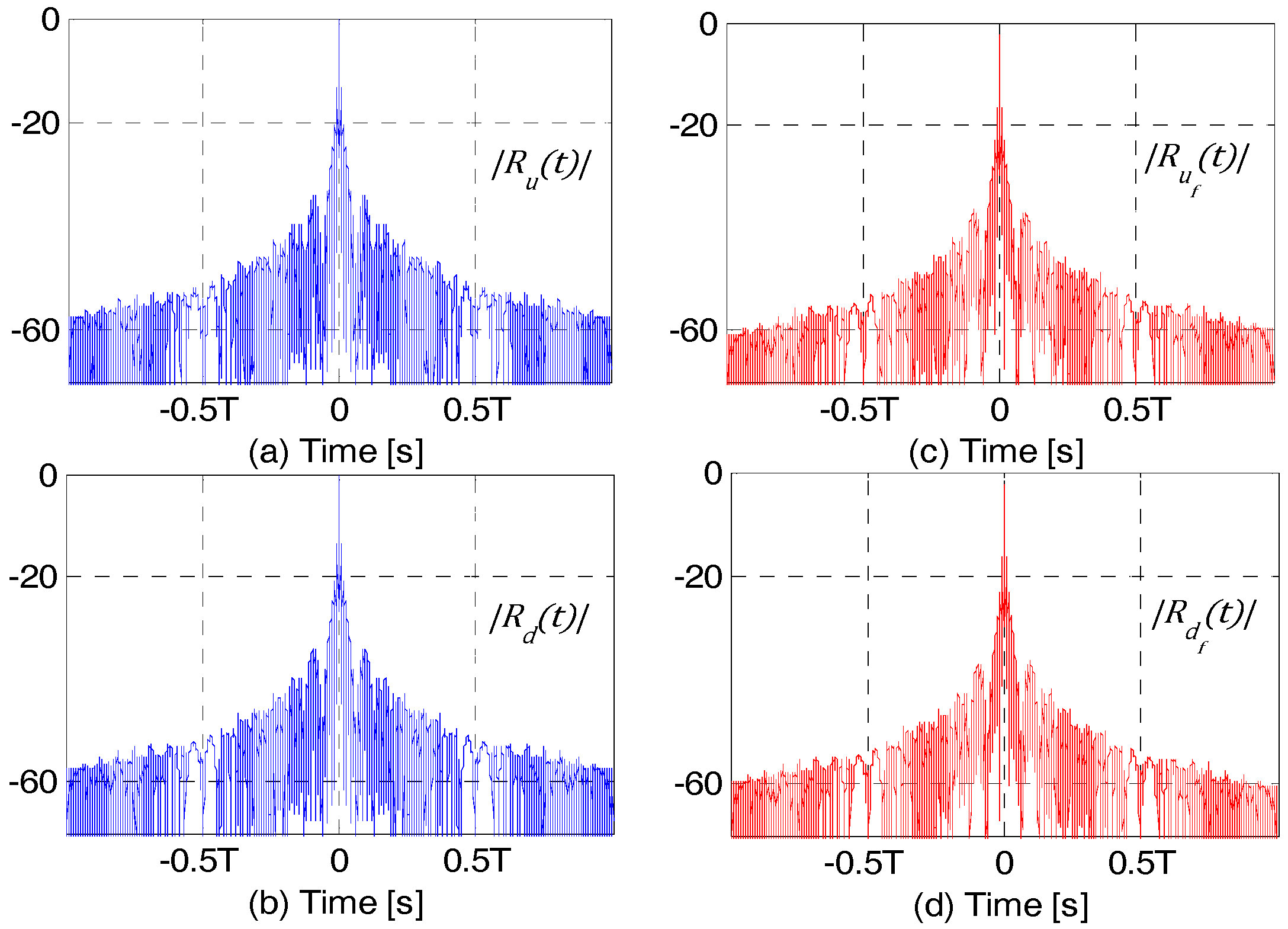 Aerospace 04 00028 g010