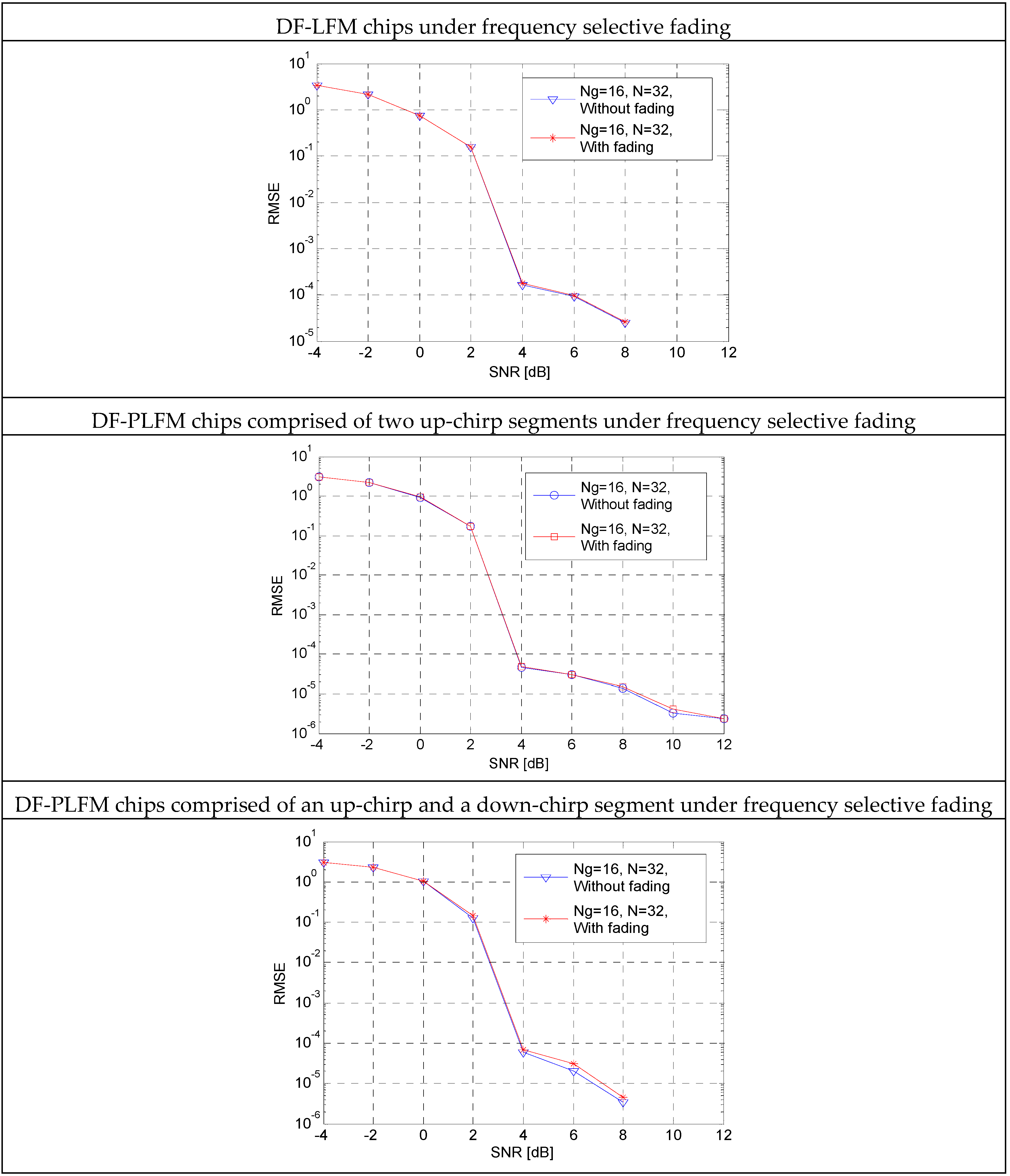 Aerospace 04 00028 g012