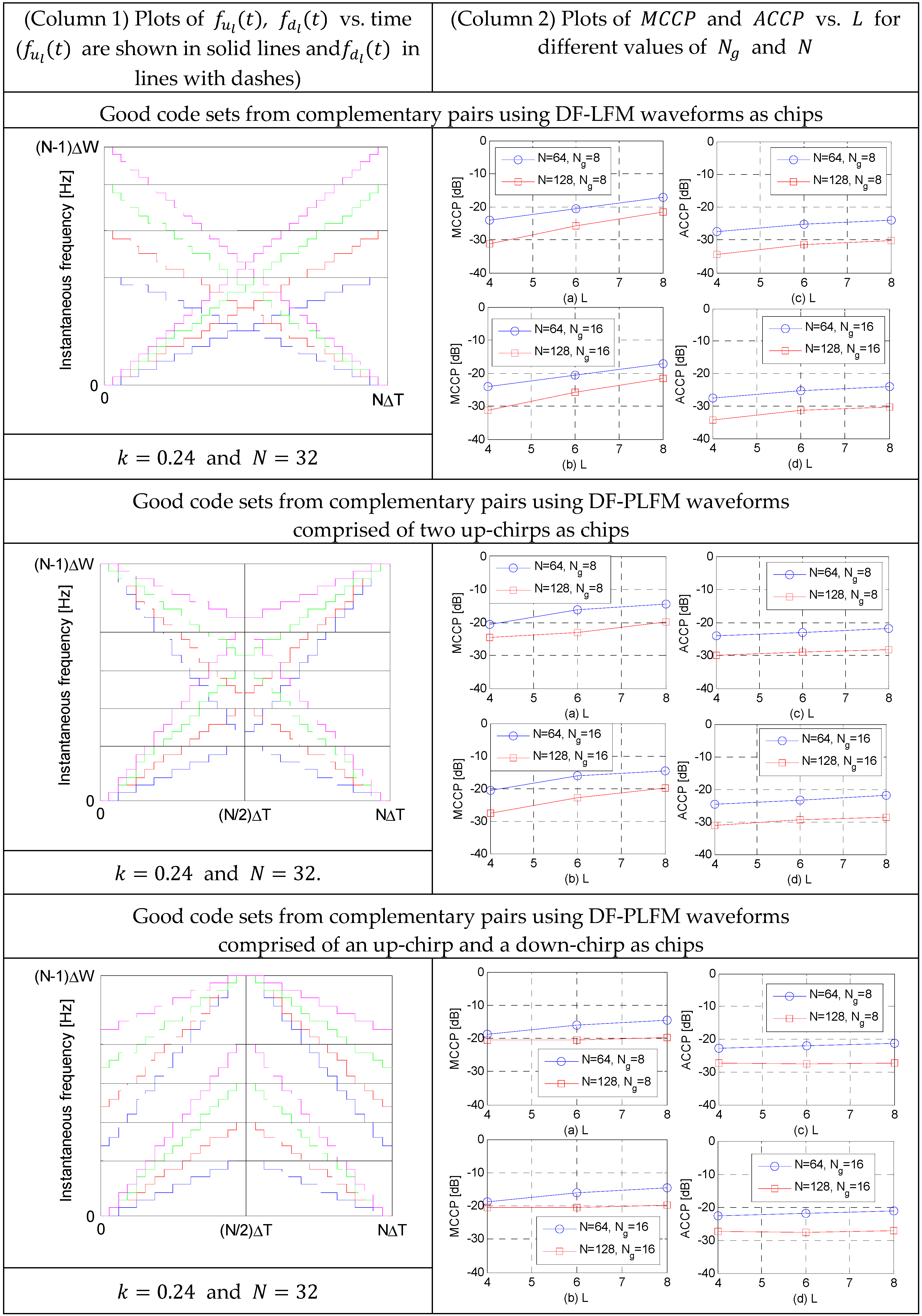 Aerospace 04 00028 g014