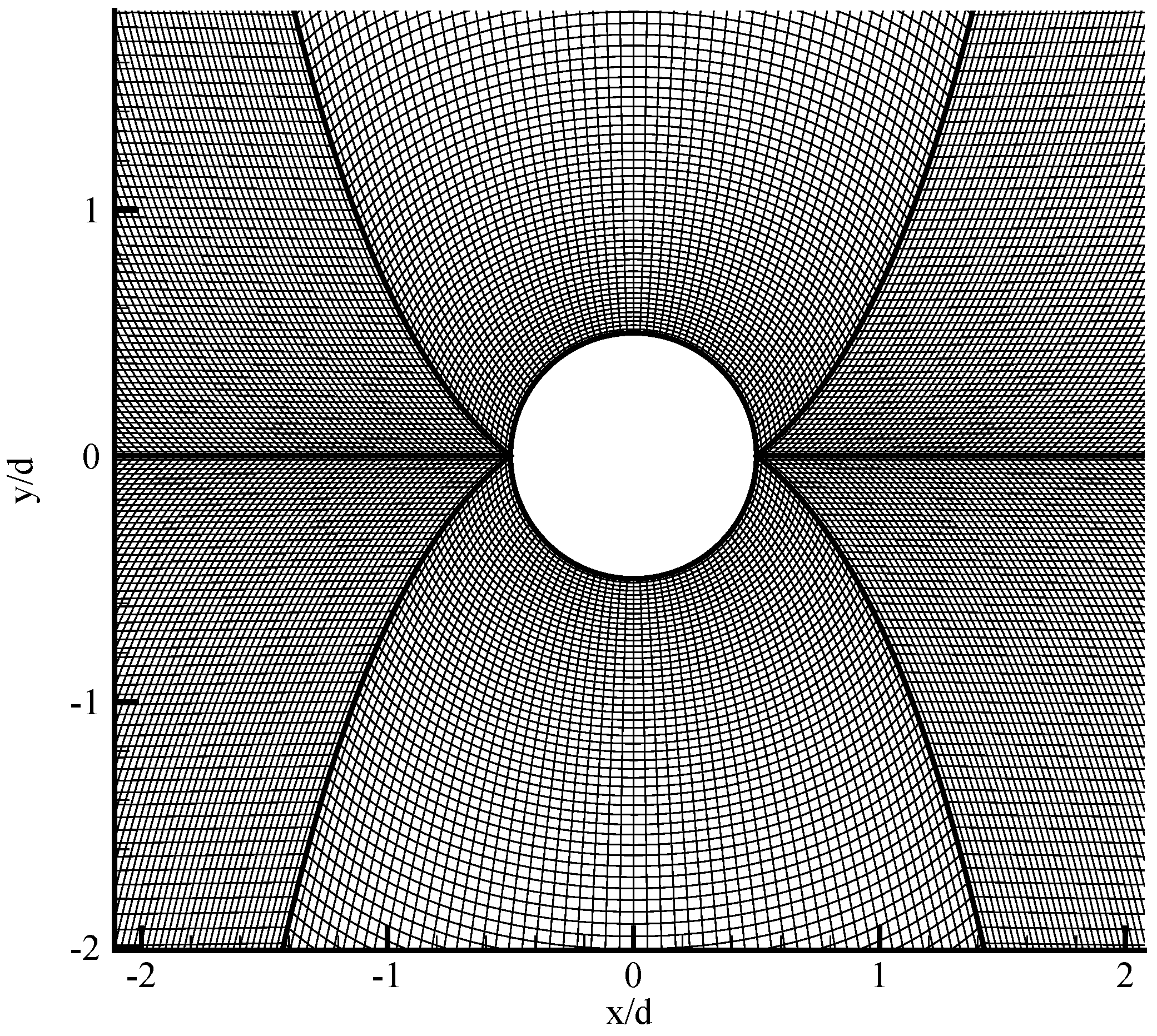 Aerospace 04 00029 g002
