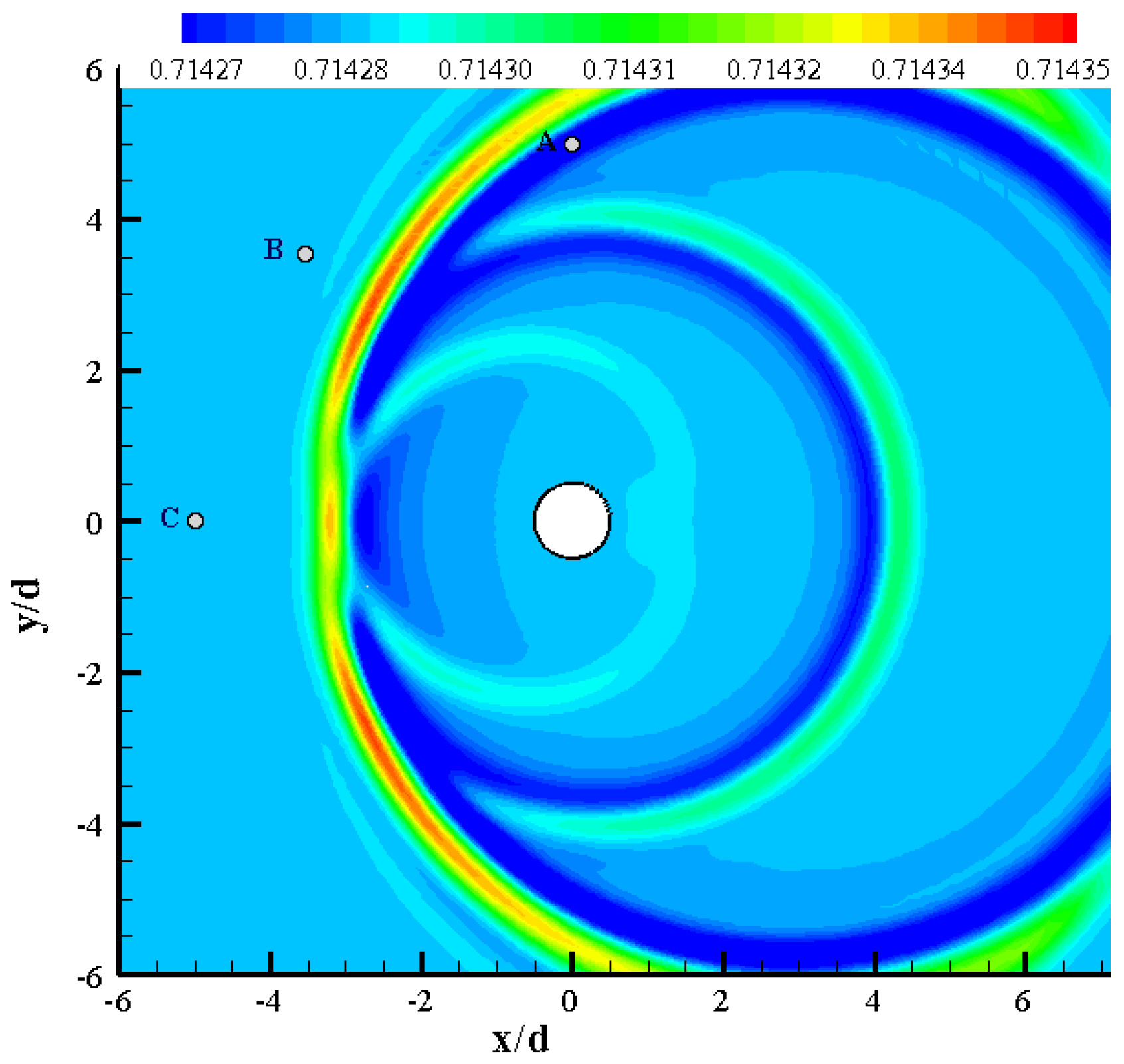 Aerospace 04 00029 g003