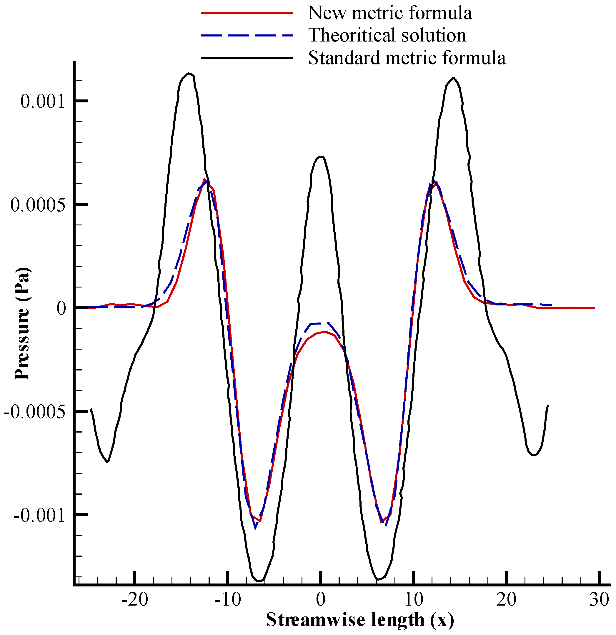 Aerospace 04 00029 g008