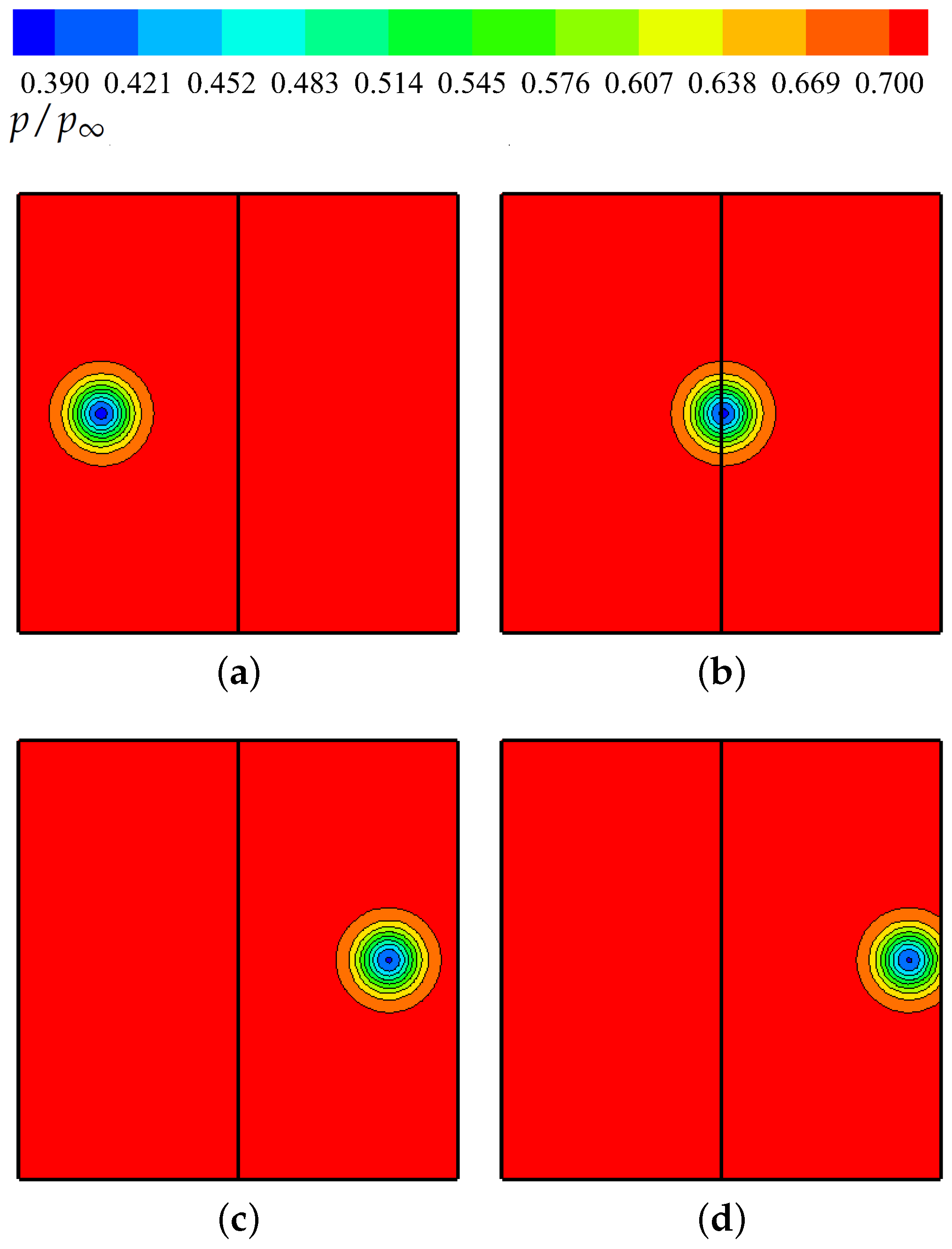 Aerospace 04 00029 g009