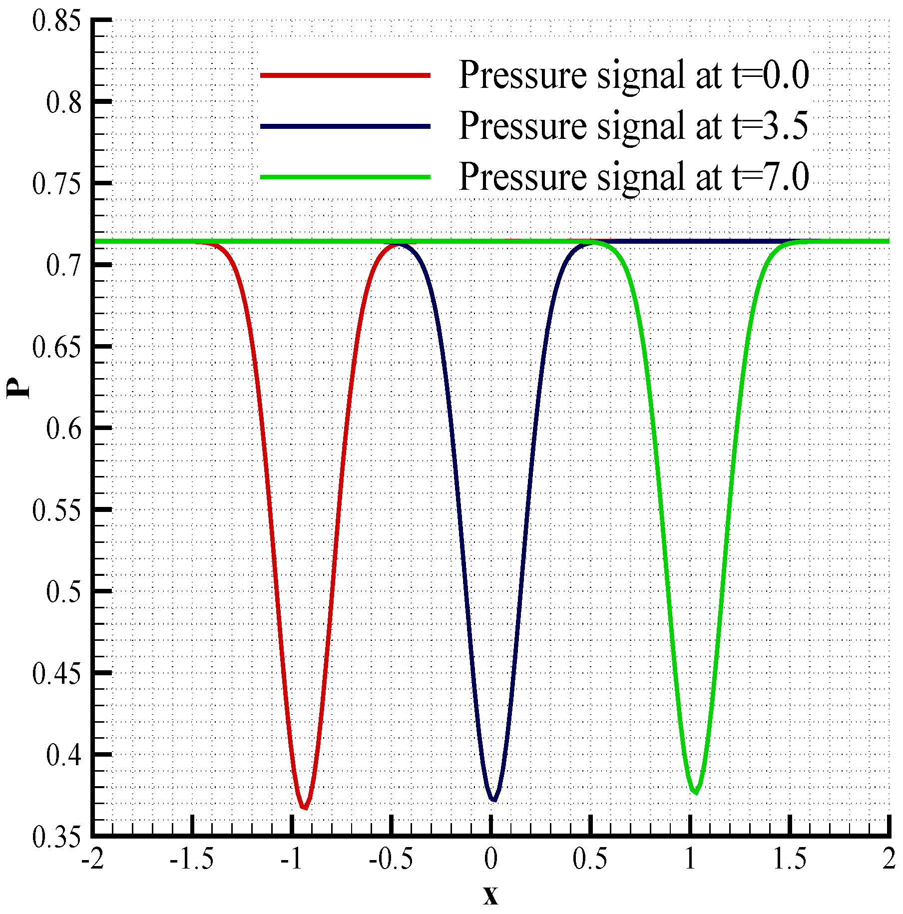 Aerospace 04 00029 g010