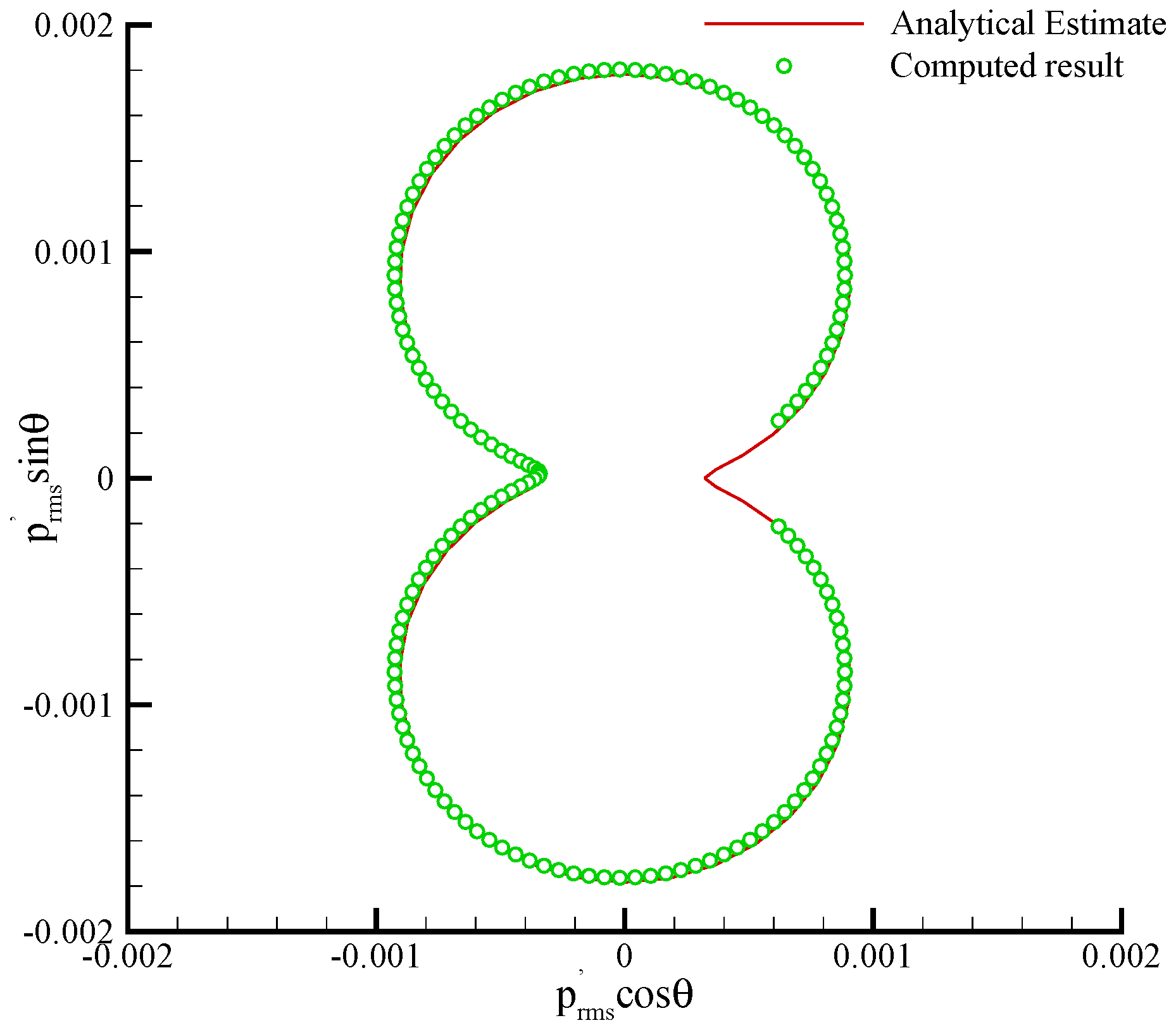 Aerospace 04 00029 g013