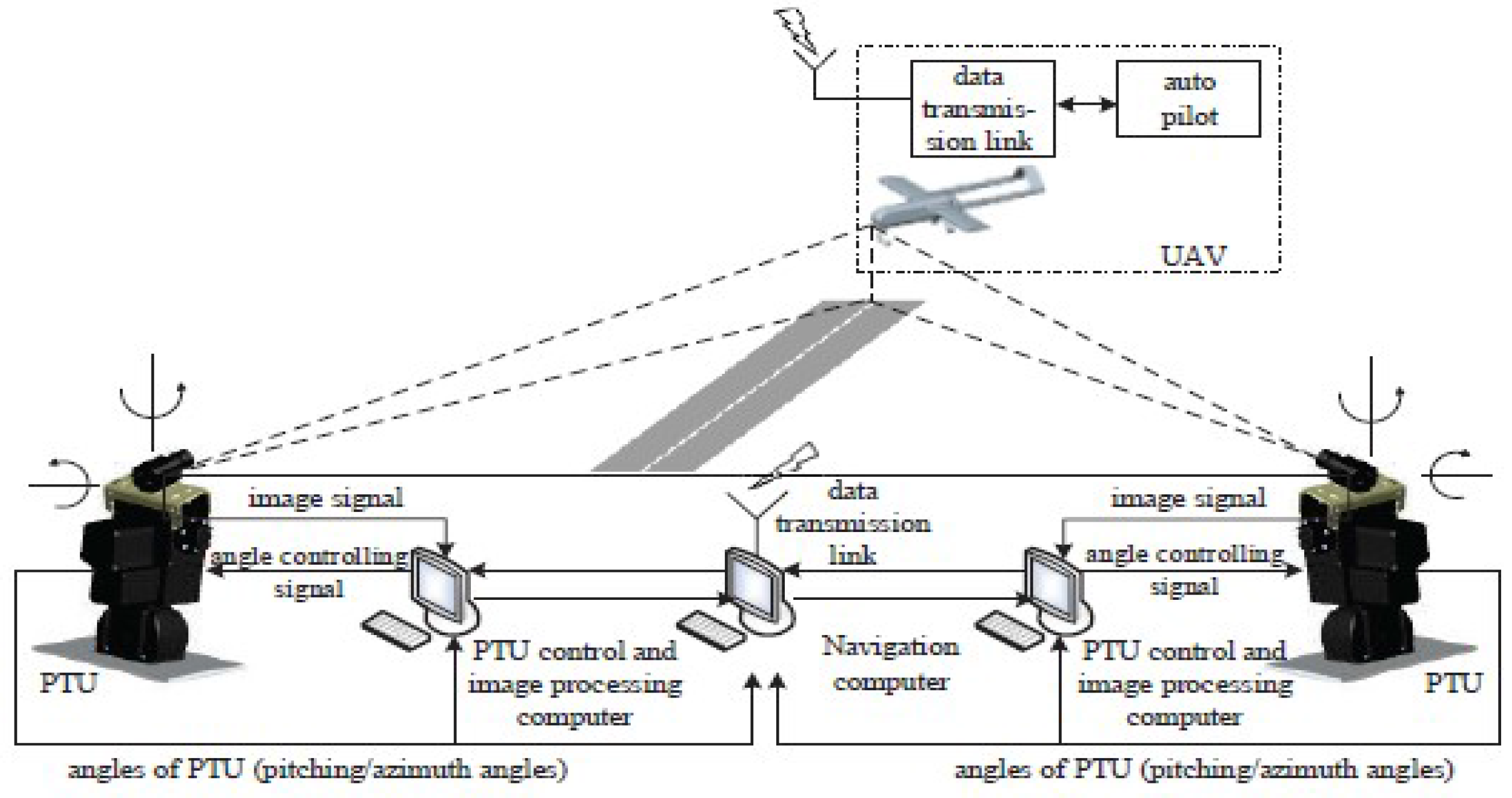 Aerospace 04 00032 g001