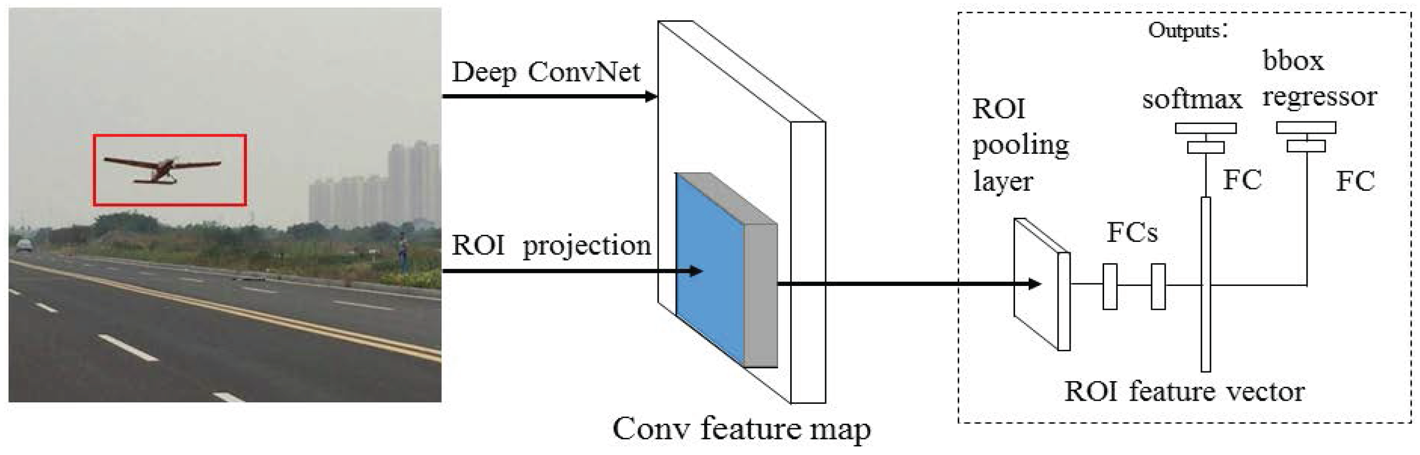 Aerospace 04 00032 g007