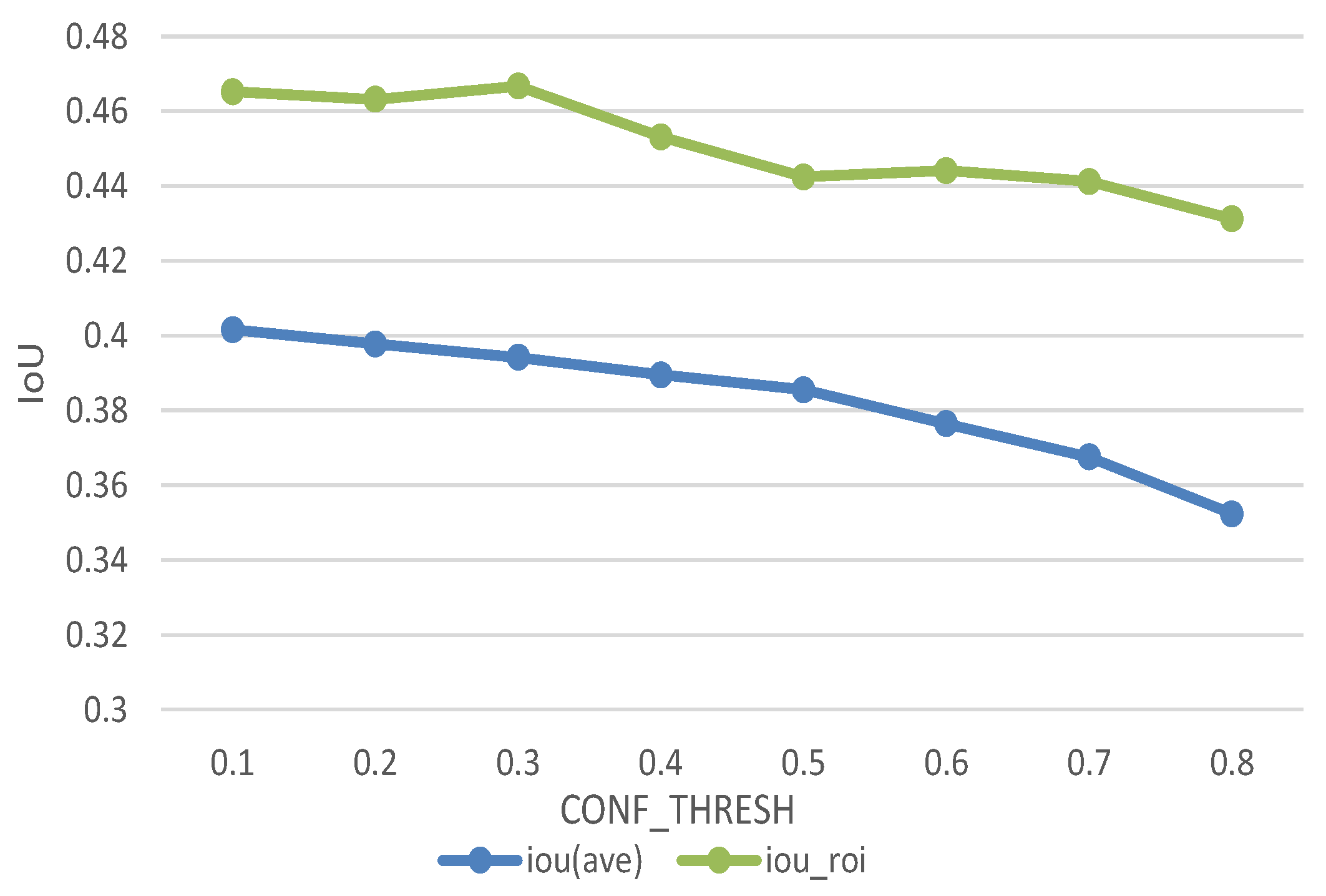 Aerospace 04 00032 g015