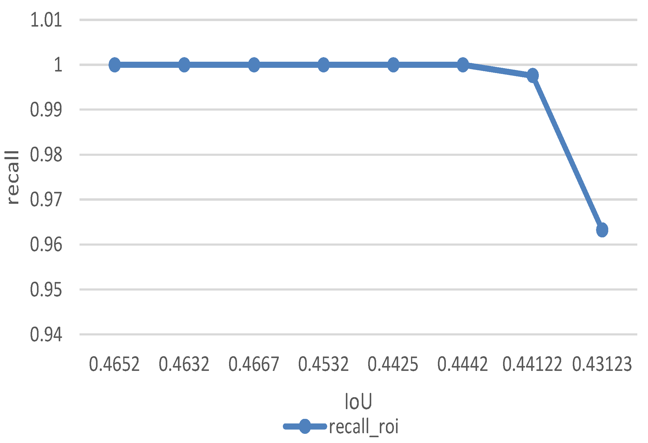 Aerospace 04 00032 g016