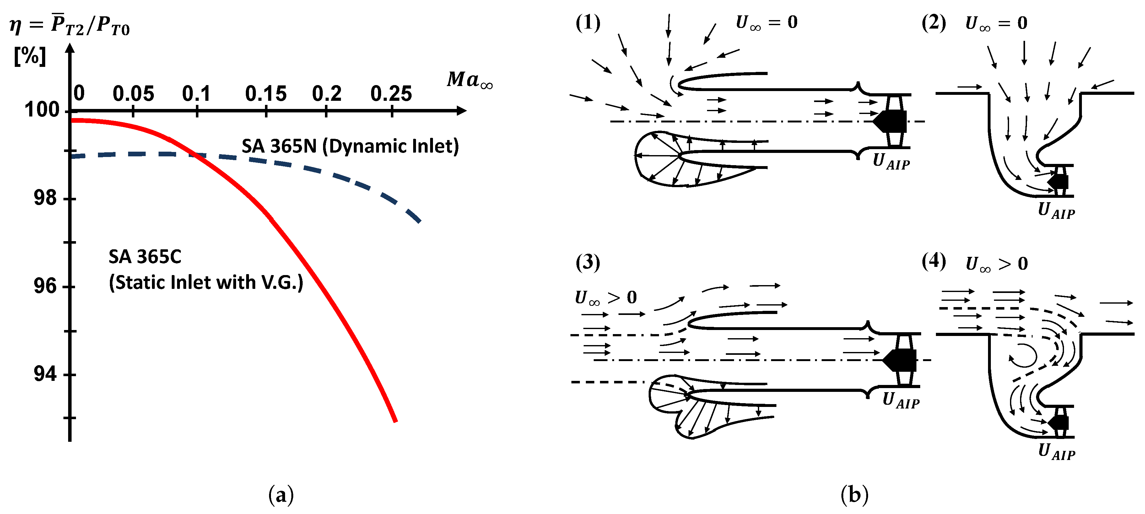 Aerospace 04 00033 g009