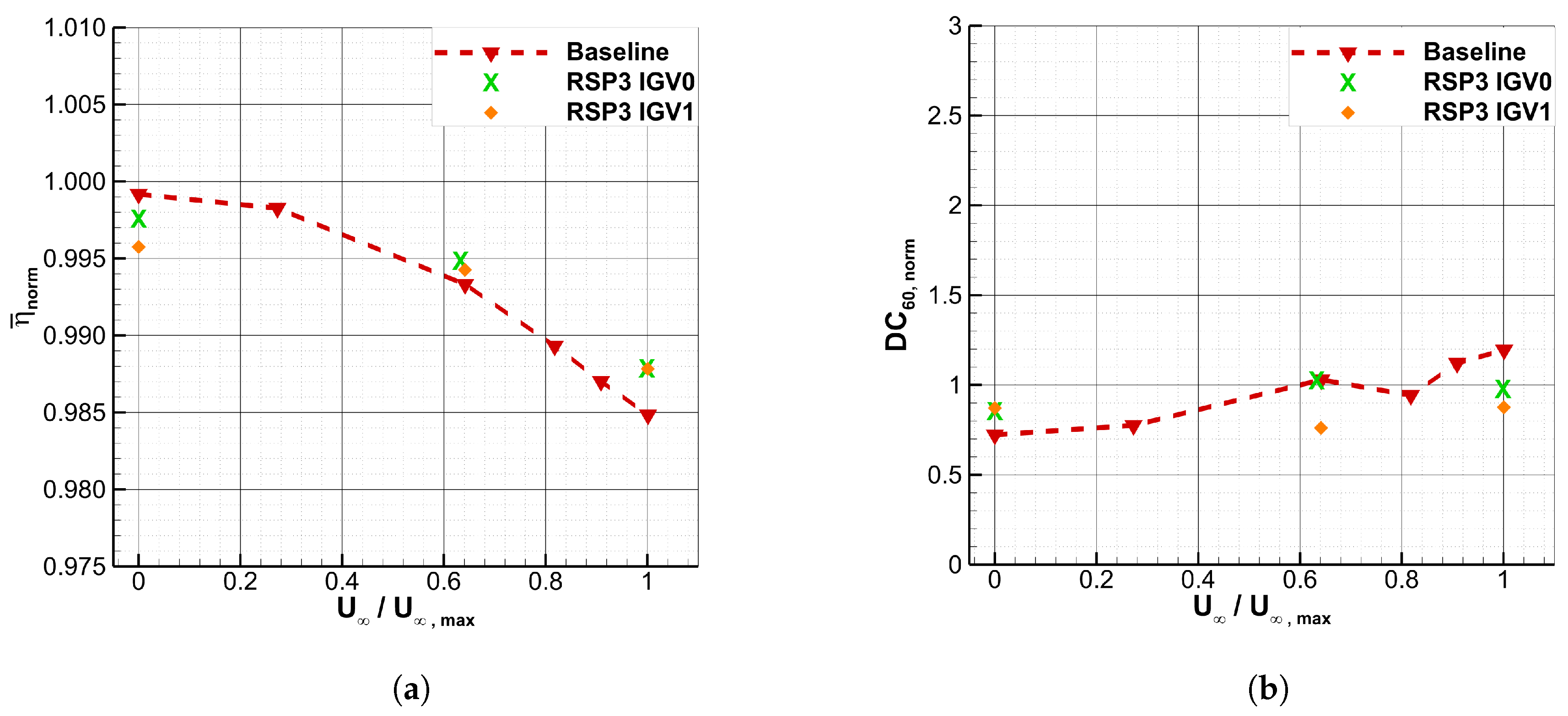 Aerospace 04 00033 g012