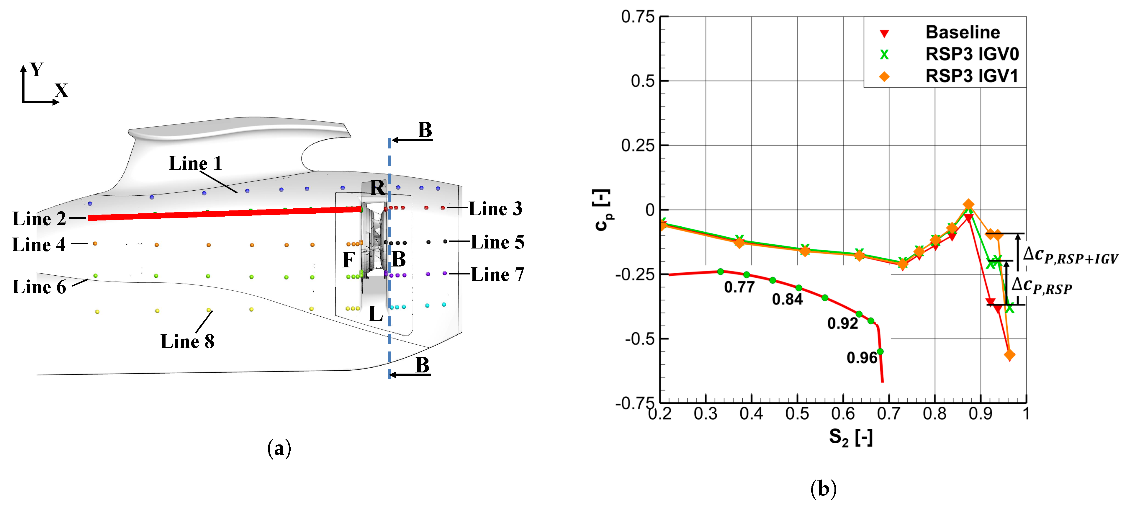 Aerospace 04 00033 g015