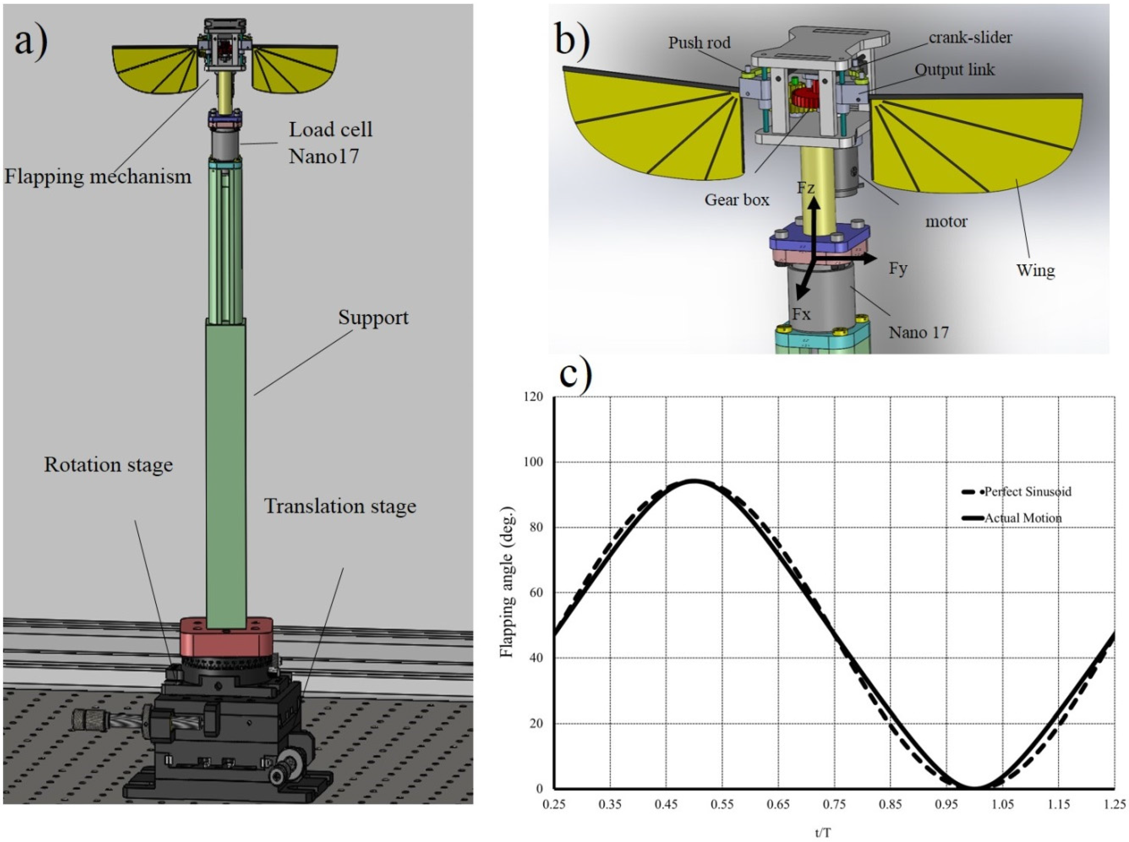 Aerospace 04 00037 g001