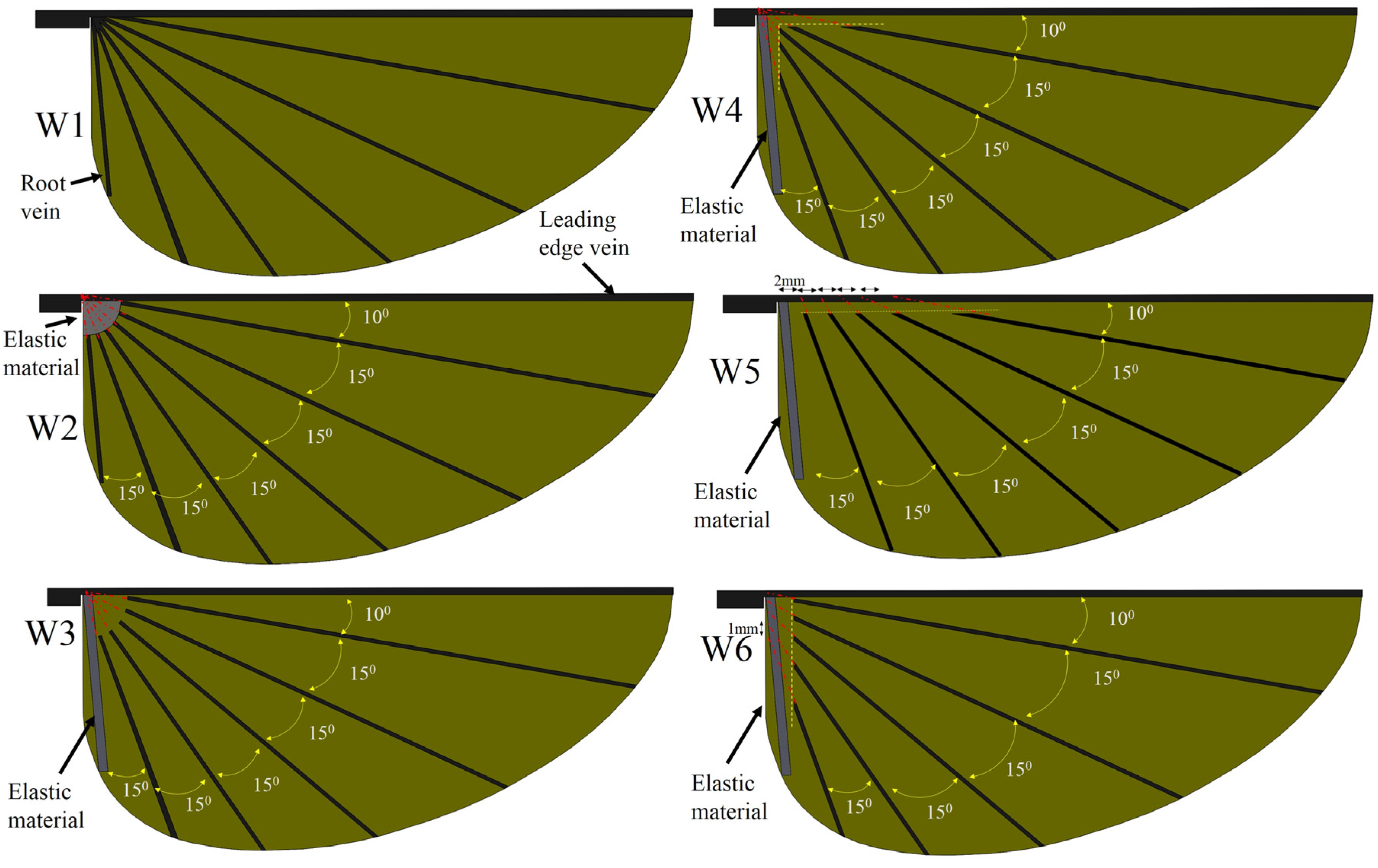 Aerospace 04 00037 g003