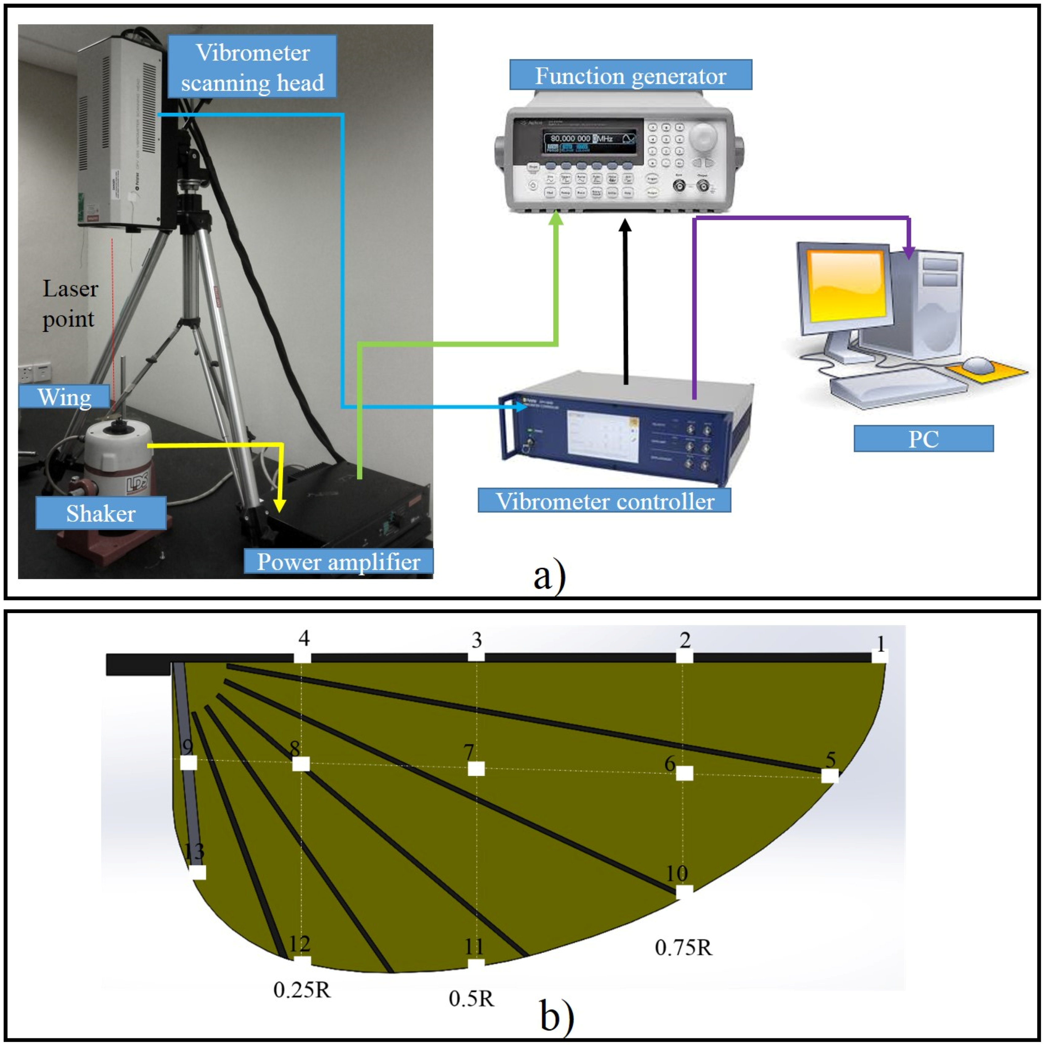 Aerospace 04 00037 g008