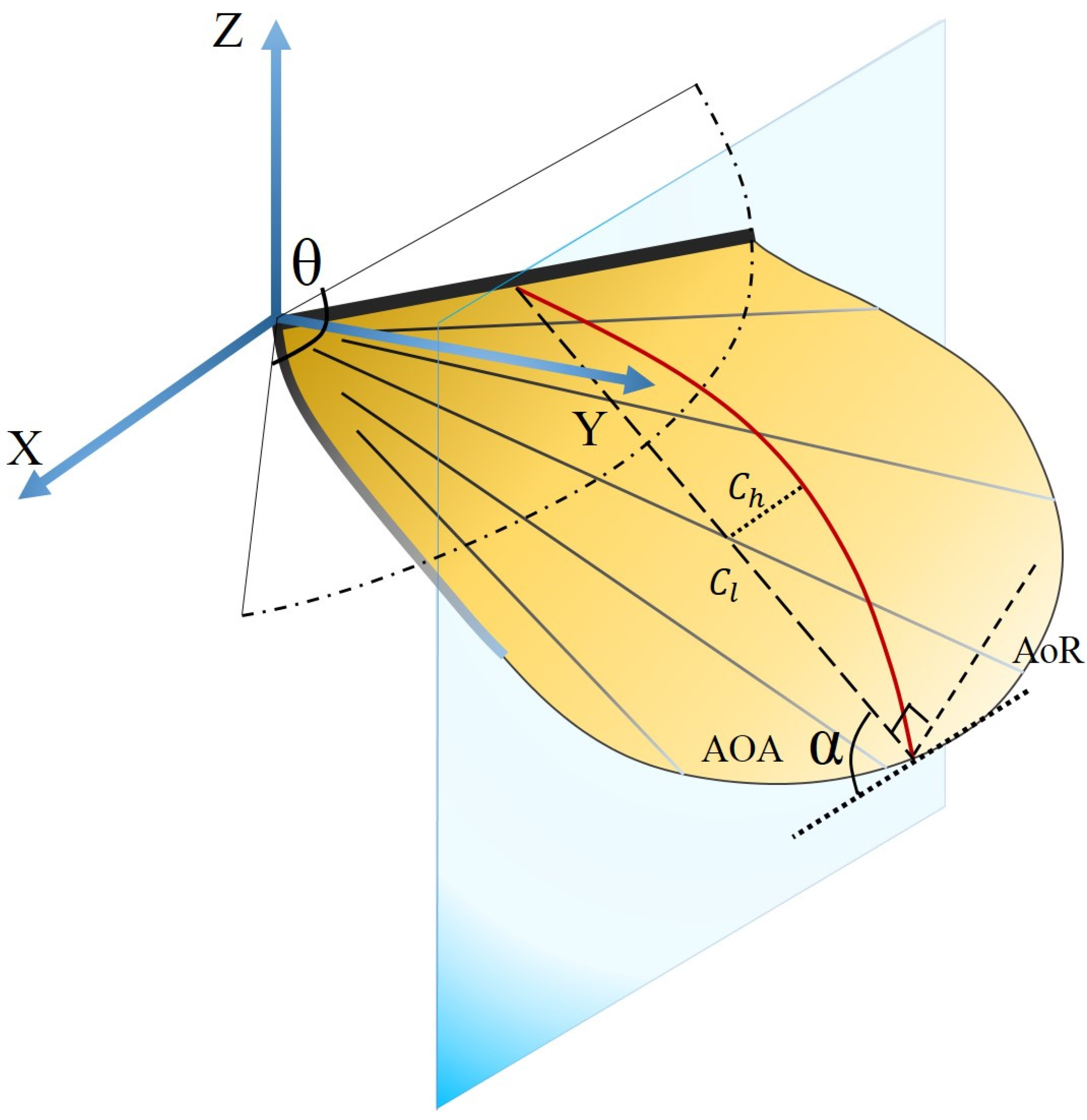 Aerospace 04 00037 g009