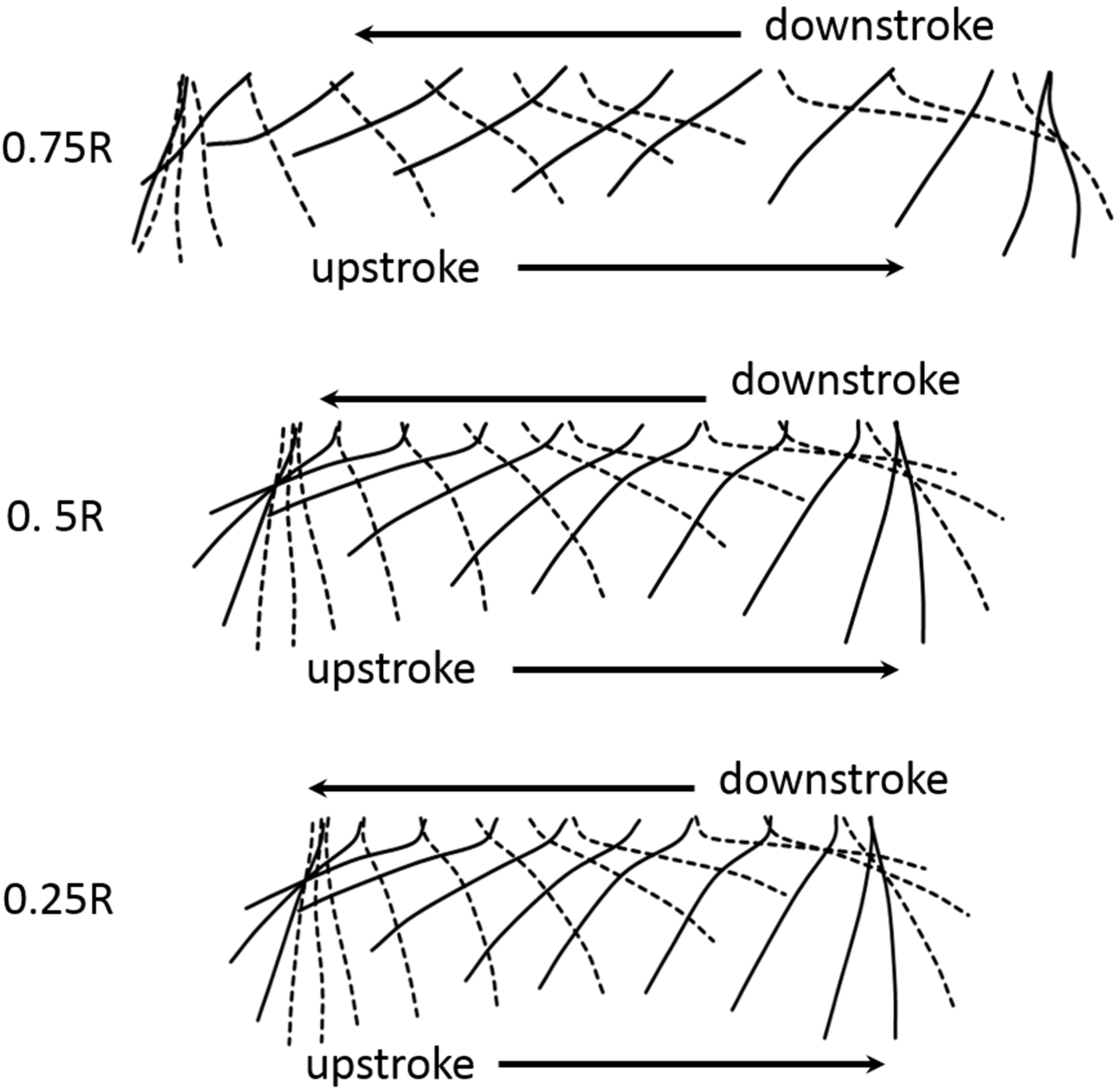 Aerospace 04 00037 g012